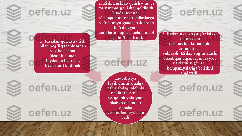 Investitsiya 
loyihalarini amalga 
oshirishdagi alohida 
risklar ta’sirini  
yo’qotish	
 yoki	 yum
shatish	
 uchun	 bir 
qancha 
yo’llardan	
 foydalani
ladi1. Riskdan qochish - risk 
bilan bog’liq tadbirlardan 
voz kechishni 
(demak,	
 bunda 
foydadan
 ham	 voz 
kechishni)	
 bildiradi 2.	
 Riskni	 ushlab	 qolish	 – inves
tor	
 zimmasiga	 riskni	 qoldirish,
 	
bunda	 investor	  
o’z kapitalini riskli tadbirlarga 
yo’naltirayotganda, risklardan 
ko’riladigan	
  
zararlarni	
 qoplash	 uchun	 mabl
ag’i	
 bo’lishi	 kerak 3.	
 Riskni	 uzatish	 (sug’urtalash
)	
 – investor 
risk	
 havfini	 kimningdir 
zimmasiga	
  
yuklaydi. Riskni sug’urtalash, 
mantiqan olganda, muayyan 
risklarni sug’urta	
  
kompaniyalariga berishni 
anglatadi.   