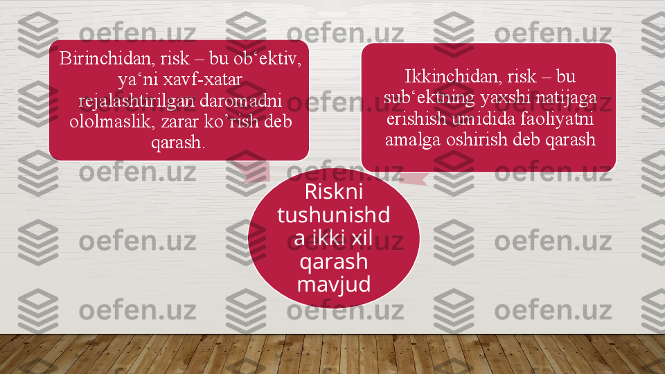 Riskni 
tushunishd
a ikki xil 
qarash 
mavjudBirinchidan, risk – bu ob‘ektiv, 
ya‘ni xavf-xatar  
rejalashtirilgan daromadni 
ololmaslik, zarar   ko ’ rish deb 
qarash.  Ikkinchidan, risk – bu 
sub‘ektning   yaxshi natijaga 
erishish umidida faoliyatni 
amalga  oshirish deb qarash  