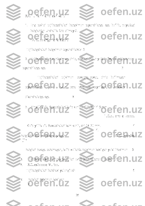 3.2. Turlarni aniqlash kaliti 
1. Eng   tashqi   tojibargchalari   bargsimon   tayanchlarga   ega   bo‘lib,   poyadagi
barglardan unchalik farq qilmaydi.                     
12. C. belangeriana Stapf.  
+    Tojibargchalari bargsimon tayanchlarsiz  2 
2. Tojibargchalari pardasimon, tiniq, chetlari butun yoki ba zan notekis tarqoq‟
tayanchlarga ega                          3 
+       Tojibargchalari   tojsimon   qavatma-qavat,   tiniq   bo‘lmagan
tayanchlarga     yoki     uzun,   tepa   tomonga   qayrilgan,   mustaxkam
tikanchalarga ega                           8 
3. Bir yillik o‘t. Savatchalari ko‘p sonli bo‘lib, eni 4-5 mm. 
                                                                                              1.C.pulchella Ledeb. 
  +    Ko‘p yillik o‘t. Savatchalari kam sonli, eni 18-30 mm.                 4 
4.   
Barglari butun va pastga qaragan                   6. C.ugamica 
Iljin  
 +  Barglari pastga qaramagan, ko‘p xollarda patsimon kesilgan yoki lirasimon     5 
5. Tojibargchalari, ayniqsa tashqilari ozmi-ko‘pmi tarqoq ipaksimon
6. 3.C.lasiopoda M.Pop.  
 +   Tojibargchalari barchasi yalong’och                      6 
7. Barglari patsimon kesilgan               
7    
  26   