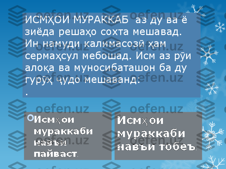 ИСМ ОИ МУРАККАБ  аз ду ва ё Ҳ
зиёда реша о сохта мешавад. 	
ҳ
Ин намуди калимасоз   ам 	
ӣ ҳ
серма сул мебошад. Исм аз р и 	
ҳ ӯ
ало а ва муносибаташон ба ду 	
қ
гур   удо мешаванд:
ӯҳ ҷ
.

Исм ои 	
ҳ
мураккаби 
навъи 
пайваст . Исм ои 	ҳ
мураккаби 
навъи тобеъ .                         