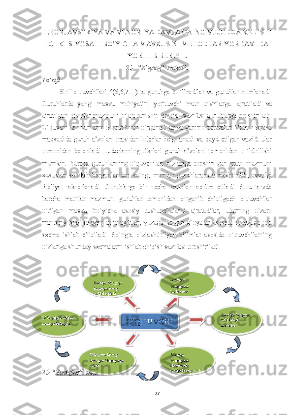 II.BOB.   AVSTRIYA VA VENGRIYA DAVLATINING VUJUDGA KELISHI
ICHKI SIYOSATI BO’YICHA MAVZUSINI METODLAR YORDAMIDA
YORITIB BERISH.
2.1   “ Zigzag ”  metodi .
Ta’rifi:
Sinf o`quvchilari   4(5,6,7…)   ta guruhga bo`linadilar va guruhlar nomlanadi.
Guruhlarda   yangi   mavzu   mohiyatini   yorituvchi   matn   qismlarga     ajratiladi   va
ajratilgan qismlar mazmuni bilan tanishib chiqish vazifasi guruhlarga topshiriladi.
O`quvchilar matnlarni diqqat bilan o`rganadilar va gapirib beradilar. Vaqtni tejash
maqsadida guruh a’zolari orasidan liderlar belgilanadi va qayd etilgan vazifa ular
tomonidan   bajariladi.   Liderlarning   fikrlari   guruh   a’zolari   tomonidan   to`ldirilishi
mumkin.   Barcha   guruhlarning   o`quvchilari   o`zlariga   topshirilgan   matn   mazmuni
xususida   so`zlab   berganlaridan   so`ng,   matnlar   guruhlararo   almashtirilib,   avvalgi
faoliyat   takrorlanadi.   Guruhlarga   bir   necha   matnlar   taqdim   etiladi.   SHu   tarzda
barcha   matnlar   mazmuni   guruhlar   tomonidan   o`rganib   chiqilgach   o`quvchilar
o`tilgan   mavzu   bo`yicha   asosiy   tushunchalarni   ajratadilar,   ularning   o`zaro
mantiqiy   bog`liqligini   aniqlaydilar,   yuzaga   kelgan   g`oyalar   asosida   mavzuga   oid
sxema   ishlab   chiqiladi.   So`ngra   o`zlashtirilgan   bilimlar   asosida   o`quvchilarning
o`zlariga shunday sxemalarni ishlab chiqish vazifasi topshiriladi.
2 .2  “ Svetofo    r”  metodi.   
27O’QITUVCHIAvstriya-Vengriya  
imperiyasining 
tashkil topishi
Avstriya-Vengriya 
tarkibidagi 
hududlar1869-yilgi ishchilar 
namoyishi haqida Avstriya-
Vengriyada  
boshqaruv
Avstriya-
Vengriyada 
shovinistik 
partiyalarning ro’liJahon urushining 
Avstriya-Vengriyaga 
ta’siri              