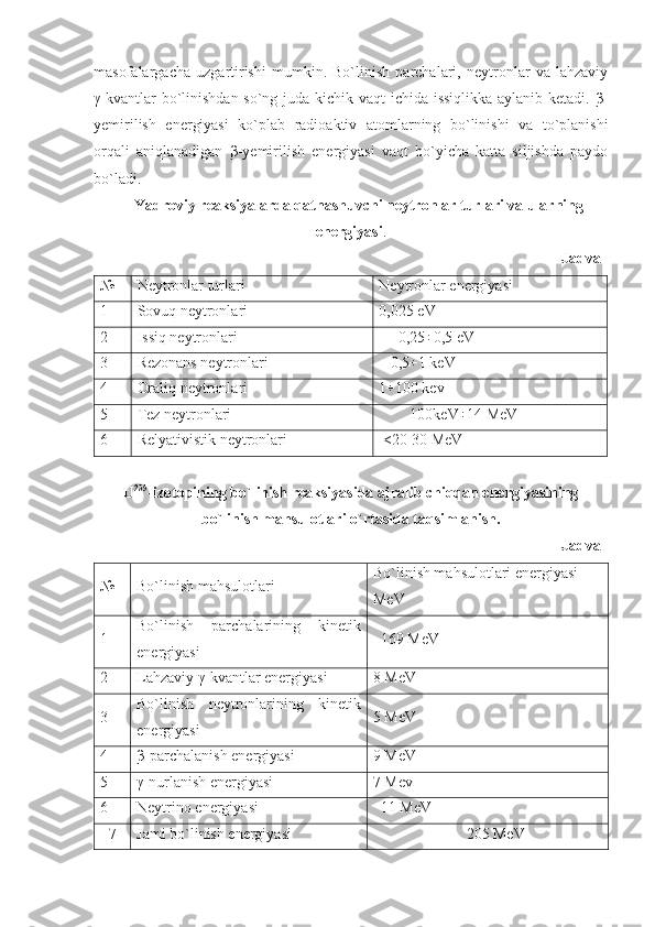 masofalargacha   uzgartirishi   mumkin.   Bo`linish   parchalari,   neytronlar   va   lahzaviy
γ-kvantlar bo`linishdan so`ng juda kichik vaqt  ichida issiqlikka  aylanib ketadi. β-
yemirilish   energiyasi   ko`plab   radioaktiv   atomlarning   bo`linishi   va   to`planishi
orqali   aniqlanadigan   β-yemirilish   energiyasi   vaqt   bo`yicha   katta   siljishda   paydo
bo`ladi.
Yadroviy reaksiyalarda qatnashuvchi neytronlar turlari va ularning
energiyasi .
Jadval
№ Neytronlar turlari Neytronlar energiyasi
1 Sovuq neytronlari 0,025 eV
2 Issiq neytronlari      0,25÷0,5 eV
3 Rezonans neytronlari    0,5÷1 keV
4 Oraliq neytronlari 1÷100 kev
5 Tez neytronlari         100keV÷14 MeV
6 Relyativistik neytronlari  <20-30 MeV
U 235
-izotopining bo`linish reaksiyasida ajralib chiqqan energiyasining
bo`linish mahsulotlari o`rtasida taqsimlanish.
Jadval
№ Bo`linish mahsulotlari Bo`linish mahsulotlari energiyasi
MeV
1 Bo`linish   parchalarining   kinetik
energiyasi   169 MeV
2 Lahzaviy γ-kvantlar energiyasi 8 MeV
3 Bo`linish   neytronlarining   kinetik
energiyasi 5 MeV
4 β-parchalanish energiyasi 9 MeV
5 γ-nurlanish energiyasi  7 Mev
6 Neytrino energiyasi   11 MeV
7 Jami bo`linish energiyasi     205 MeV 