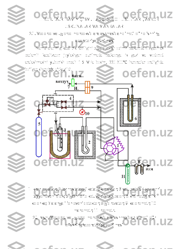 II  BOB.TAJRIBAVIY QISM.  TADQIQIQOT USULLARI, ASBOB-
USKUNALAR VA MANBALAR
2.1. Vodorod va uglerod monooksid aralashmasidan dimetil efir olishning
laboratoriya qurilmasi
Namunalarning katalitik faolligini tadqiq qilish oqimli reaktorda o‘zgapmas
qatlamli   katalizator   joylashgan   qurilmada   reaktorga   is   gazi   va   vodorod
aralashmasini   yuborish   orqali   1-5   MPa   bosim,   220-300   haroratlar   oralig‘ida℃
bo‘lgan sharoitda o‘tkazildi. 
1–kran-dozator; 2-termostatdagi katalitik reaktor; 3-satupator; 4-gazlarni
tayyorlovchi blok; 5-gazni olib ketuvchi bilan balon; 6-xromotografik
kolonka; 7-alangali-ionlovchi detektor; 8-gidrozator; 9-kalorometr; 10-
manometr; 11-reometr.
2.1-rasm.  Vodorod va uglerod monooksid aralashmasidan dimetil efir
olishning laboratoriya qurilmasi 