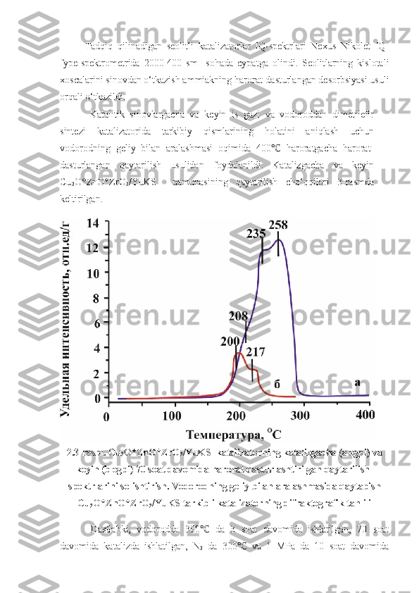 Tadqiq   qilinadigan   seolitli   katalizatorlar   IQ-spektrlari   Nexus   Nikolet   IQ-
fype-spektrometrida   2000-400   sm -1  
sohada   cypatga   olindi.   Seolitlarning   kislotali
xoscalarini sinovdan o‘tkazish ammiakning harorat-dasturlangan desorbsiyasi usuli
orqali o‘tkazildi. 
Katalitik   sinovlargacha   va   keyin   is   gazi   va   vodoroddan   dimetilefir
sintezi   katalizatorida   tarkibiy   qismlarining   holatini   aniqlash   uchun
vodorodning   geliy   bilan   aralashmasi   oqimida   400   haroratgacha   harorat-℃
dasturlangan   qaytarilish   usulidan   foydalanildi.   Katalizgacha   va   keyin
Cu
2 O*ZnO*ZrO
2 /YuKS     namunasining   qaytarilish   cho‘qqilari   3-rasmda
keltirilgan. 
2.3-rasm. Cu
2 O*ZnO*ZrO
2 /YuKS  katalizatorning katalizgacha (a egpi) va
keyin (b egpi) 70 soat davomida harorat dasturlashtirilgan qaytarilish-
spektrlarini solishtirish. Vodorodning geliy bilan aralashmasida qaytapish
Cu
2 O*ZnO*ZrO
2 /YuKS tarkibli katalizatorning difraktografik tahlili
  Dastlabki,   vodorodda   300   da   3   soat   davomida   ishlatilgan,   70   soat	
℃
davomida   katalizda   ishlatilgan,   N
2   da   300   va   1   MPa   da   10   soat   davomida	
℃ 