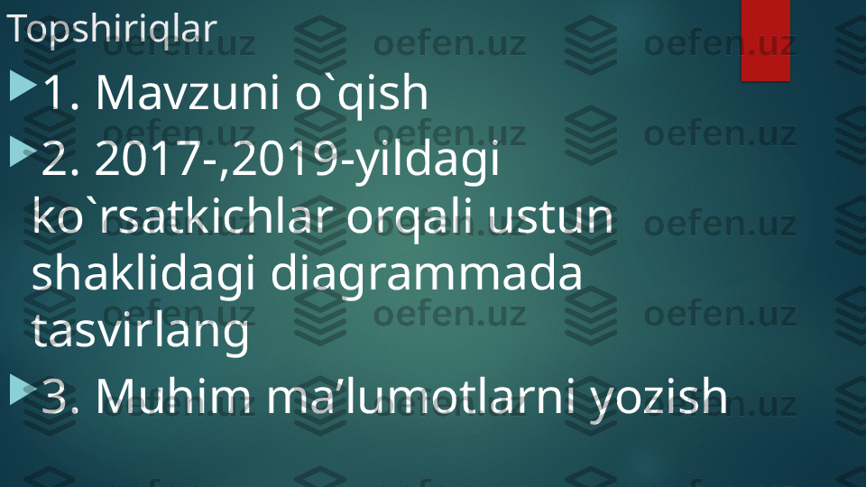 Topshiriqlar

1. Mavzuni o`qish

2. 2017-,2019-yildagi 
ko`rsatkichlar orqali ustun 
shaklidagi diagrammada 
tasvirlang

3. Muhim ma’lumotlarni yozish   