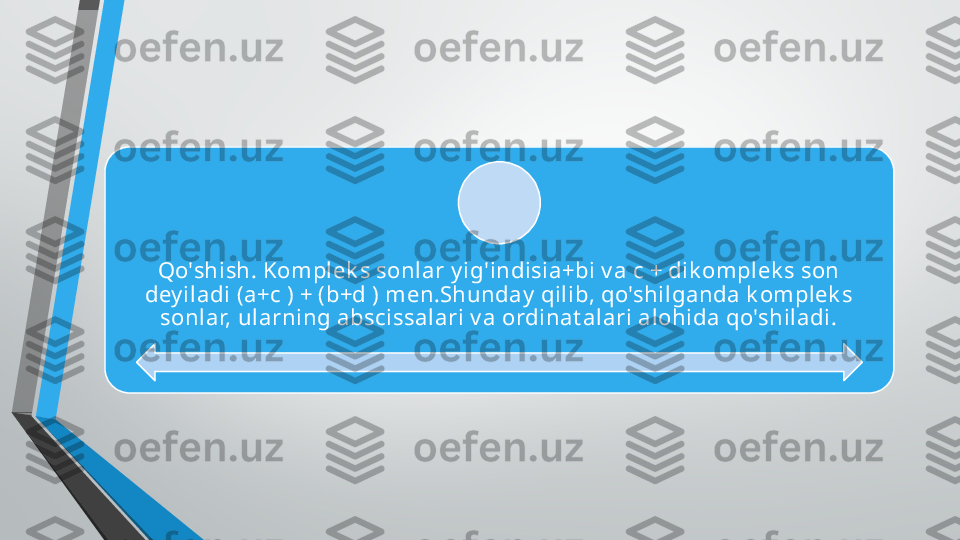 Qo'shish. Komplek s sonlar y ig'indisia+bi v a c + dik omplek s son 
dey iladi (a+c ) + (b+d ) men.Shunday  qilib, qo'shilganda k omplek s 
sonlar, ularning abscissalari v a ordinat alari alohida qo'shiladi. 