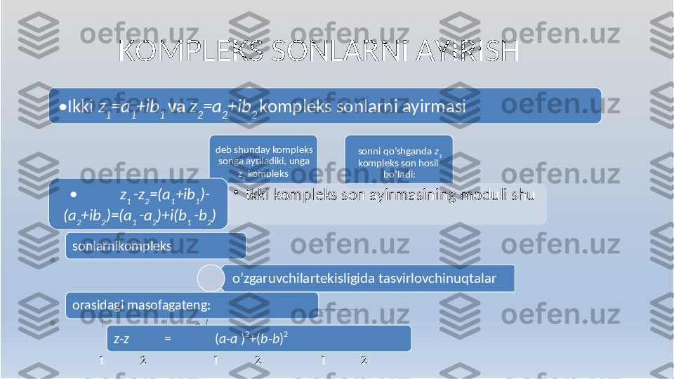 K OMPLE K S   SO N LARN I A YIRISH
• Ikki  z
1 =a
1 +ib
1  va  z
2 =a
2 +ib
2  kompleks sonlarni ayirmasi  
dеb shunday kompleks 
songa aytiladiki, unga 
z
2   kompleks  sonni qo’shganda  z
1 
kompleks son hosil  
bo’ladi:
• •
Ikki kompleks son ayirmasining moduli shu 
 • z
1  -z
2 =(a
1 +ib
1 )-
(a
2 +ib
2 )=(a
1  -a
2 )+i(b
1  -b
2 )
sonlarnikompleks
o’zgaruvchilartеkisligida tasvirlovchinuqtalar
orasidagi masofagatеng:
•
z - z = ( a - a  ) 2
+( b - b ) 2
1 2 1 2 1 2   