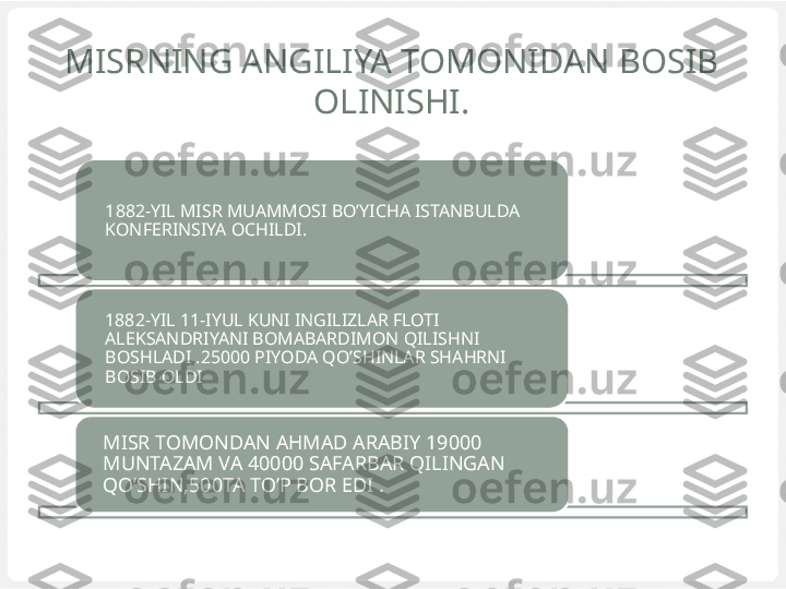 MISRNING ANGILIYA TOMONIDAN BOSIB 
OLINISHI.
1882-YIL MISR MUAMMOSI BO’YICHA ISTANBULDA 
KONFERINSIYA OCHILDI.
1882-YIL 11-IYUL KUNI INGILIZLAR FLOTI 
ALEKSANDRIYANI BOMABARDIMON QILISHNI 
BOSHLADI .25000 PIYODA QO’SHINLAR SHAHRNI 
BOSIB OLDI
MISR TOMONDAN AHMAD ARABIY 19000 
MUNTAZAM VA 40000 SAFARBAR QILINGAN 
QO’SHIN,500TA TO’P BOR EDI .    