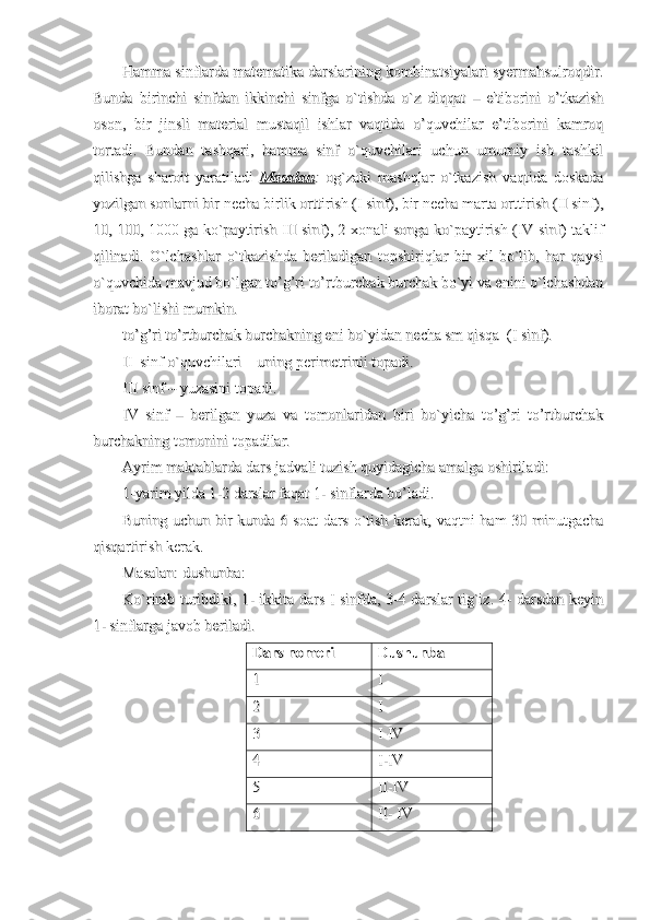 Hamma sinflarda matematika darslarining kombinatsiyalari syermahsulroqdir.Hamma sinflarda matematika darslarining kombinatsiyalari syermahsulroqdir.
Bunda   birinchi   sinfdan   ikkinchi   sinfga   o`tishda   o`z   diqqat   –   e'tiborini   o’tkazishBunda   birinchi   sinfdan   ikkinchi   sinfga   o`tishda   o`z   diqqat   –   e'tiborini   o’tkazish
oson,   bir   jinsli   material   mustaqil   ishlar   vaqtida   o’quvchilar   e’tiborini   kamroqoson,   bir   jinsli   material   mustaqil   ishlar   vaqtida   o’quvchilar   e’tiborini   kamroq
tortadi.   Bundan   tashqari,   hamma   sinf   o`quvchilari   uchun   umumiy   ish   tashkiltortadi.   Bundan   tashqari,   hamma   sinf   o`quvchilari   uchun   umumiy   ish   tashkil
qilishga   sharoit   yaratiladi  qilishga   sharoit   yaratiladi  
MasalanMasalan
::
  og`zaki   mashqlar   o`tkazish   vaqtida   doskada  og`zaki   mashqlar   o`tkazish   vaqtida   doskada
yozilgan sonlarni bir necha birlik orttirish (I sinf), bir necha marta orttirish (II sinf),yozilgan sonlarni bir necha birlik orttirish (I sinf), bir necha marta orttirish (II sinf),
10, 100, 1000 ga ko`paytirish III sinf), 2 xonali songa ko`paytirish (IV sinf) taklif10, 100, 1000 ga ko`paytirish III sinf), 2 xonali songa ko`paytirish (IV sinf) taklif
qilinadi.   O`lchashlar   o`tkazishda   beriladigan   topshiriqlar   bir   xil   bo`lib,   har   qaysiqilinadi.   O`lchashlar   o`tkazishda   beriladigan   topshiriqlar   bir   xil   bo`lib,   har   qaysi
o`quvchida mavjud bo`lgan to’g’ri to’rtburchak burchak bo`yi va enini o`lchashdano`quvchida mavjud bo`lgan to’g’ri to’rtburchak burchak bo`yi va enini o`lchashdan
iborat bo`lishi mumkin.iborat bo`lishi mumkin.
to’g’ri to’rtburchak burchakning eni bo`yidan necha sm qisqa  (I sinf).to’g’ri to’rtburchak burchakning eni bo`yidan necha sm qisqa  (I sinf).
II  sinf o`quvchilari – uning perimetrinii topadi.II  sinf o`quvchilari – uning perimetrinii topadi.
III sinf – yuzasini topadi.III sinf – yuzasini topadi.
IV   sinf   –   berilgan   yuza   va   tomonlaridan   biri   bo`yicha   to’g’ri   to’rtburchakIV   sinf   –   berilgan   yuza   va   tomonlaridan   biri   bo`yicha   to’g’ri   to’rtburchak
burchakning tomonini topadilar.burchakning tomonini topadilar.
Ayrim maktablarda dars jadvali tuzish quyidagicha amalga oshiriladi:Ayrim maktablarda dars jadvali tuzish quyidagicha amalga oshiriladi:
1-yarim yilda 1-2 darslar faqat 1- sinflarda bo’ladi.1-yarim yilda 1-2 darslar faqat 1- sinflarda bo’ladi.
Buning uchun bir kunda 6 soat  dars o`tish kerak, vaqtni ham 30 minutgachaBuning uchun bir kunda 6 soat  dars o`tish kerak, vaqtni ham 30 minutgacha
qisqartirish kerak.qisqartirish kerak.
Masalan: dushunba:Masalan: dushunba:
Ko`rinib turibdiki, 1- ikkita dars I sinfda, 3-4 darslar tig`iz. 4- darsdan keyinKo`rinib turibdiki, 1- ikkita dars I sinfda, 3-4 darslar tig`iz. 4- darsdan keyin
1- sinflarga javob beriladi.1- sinflarga javob beriladi.
Dars nomeriDars nomeri
DushunbaDushunba
11
II
22
II
33
I-IVI-IV
44
I-IVI-IV
55
II-IVII-IV
66
II- IVII- IV 