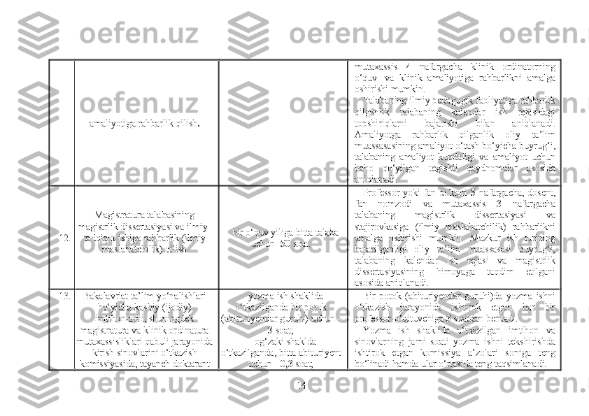 amaliyotiga rahbarlik qilish . mutaxassis   4   nafargacha   klinik   ordinatorning
o‘quv     va   klinik   amaliyotiga   rahbarlikni   amalga
oshirishi mumkin.
Talabaning ilmiy pedagogik faoliyatiga rahbarlik
qilganlik   talabaning   kalendar   ish   rejasidagi
topshiriqlarni   bajarishi   bilan   aniqlanadi.
Amaliyotga   rahbarlik   qilganlik   oliy   ta’lim
muassasasining amaliyot o‘tash bo‘yicha buyrug‘i,
talabaning   amaliyot   kundaligi   va   amaliyot   uchun
baho   qo‘yilgan   tegishli   qaydnomalar   asosida
aniqlanadi.
12. Magistratura talabasining
magistrlik dissertasiyasi va ilmiy-
tadqiqot ishiga rahbarlik (ilmiy
maslahatchilik) qilish
  bir o‘quv yiliga bitta talaba
uchun - 50  soat. Professor yoki fan doktori   5   nafargacha, dosent,
fan   nomzodi   va   mutaxassis   3   nafargacha
talabaning   magistrlik   dissertasiyasi   va
stajirovkasiga   (ilmiy   maslahatchilik)   rahbarlikni
amalga   oshirishi   mumkin.   Mazkur   ish   turining
bajarilganligi   oliy   ta’lim   muassasasi   buyrug‘i,
talabaning   kalendar   ish   rejasi   va   magistrlik
dissertasiyasining   himoyaga   taqdim   etilgani
asosida aniqlanadi.
13. Bakalavriat ta’lim yo‘nalishlari
bo‘yicha kasbiy (ijodiy)
imtihonlarni, shuningdek
magistratura va klinik ordinatura
mutaxassisliklari qabuli jarayonida
kirish sinovlarini o‘tkazish
komissiyasida, tayanch doktarant yozma ish shaklida
o‘tkazilganda bir potok
(abituriyentlar guruhi) uchun -
3  soat;
og‘zaki shaklda
o‘tkazilganda, bitta abituriyent
uchun -  0,3  soat; Bir   potok   (abituriyentlar   guruhi)da   yozma   ishni
o‘tkazish   jarayonida   ishtirok   etgan   har   bir
professor-o‘qituvchiga  3  soatdan beriladi.
Yozma   ish   shaklida   o‘tkazilgan   imtihon   va
sinovlarning   jami   soati   yozma   ishni   tekshirishda
ishtirok   etgan   komissiya   a’zolari   soniga   teng
bo‘linadi hamda ular o‘rtasida teng taqsimlanadi.
14 