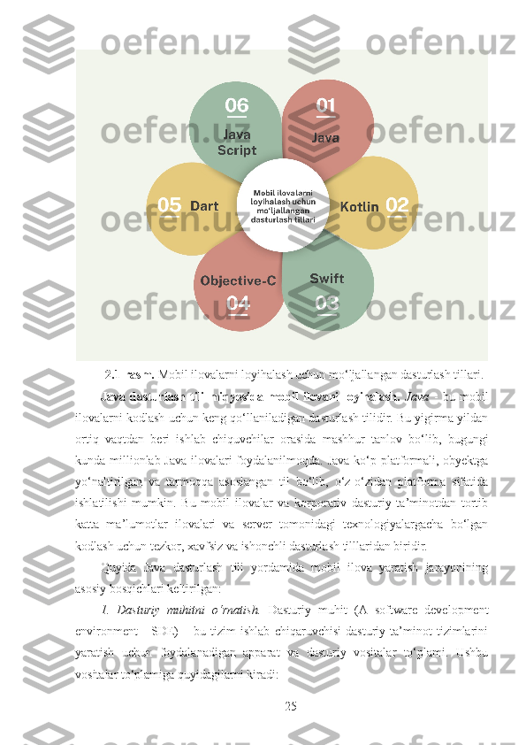 2.1-rasm.  Mobil ilovalarni loyihalash uchun mo‘ljallangan dasturlash tillari.
Java   dasturlash   tili   miqyosida   mobil   ilovani   loyihalash.   Java   -   bu   mobil
ilovalarni kodlash uchun keng qo‘llaniladigan dasturlash tilidir. Bu yigirma yildan
ortiq   vaqtdan   beri   ishlab   chiquvchilar   orasida   mashhur   tanlov   bo‘lib,   bugungi
kunda millionlab Java ilovalari  foydalanilmoqda. Java ko‘p platformali, obyektga
yo‘naltirilgan   va   tarmoqqa   asoslangan   til   bo‘lib,   o‘z-o‘zidan   platforma   sifatida
ishlatilishi   mumkin.   Bu   mobil   ilovalar   va   korporativ   dasturiy   ta’minotdan   tortib
katta   ma’lumotlar   ilovalari   va   server   tomonidagi   texnologiyalargacha   bo‘lgan
kodlash uchun tezkor, xavfsiz va ishonchli dasturlash tilllaridan biridir.
Quyida   Java   dasturlash   tili   yordamida   mobil   ilova   yaratish   jarayonining
asosiy bosqichlari keltirilgan:
1.   Dasturiy   muhitni   o‘rnatish.   Dasturiy   muhit   (A   software   development
environment   -   SDE)   –   bu   tizim   ishlab   chiqaruvchisi   dasturiy   ta’minot   tizimlarini
yaratish   uchun   foydalanadigan   apparat   va   dasturiy   vositalar   to‘plami.   Ushbu
vositalar to‘plamiga quyidagilarni kiradi:
25 