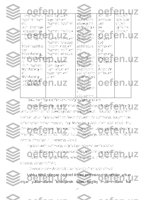 HomeFragment
BajarilishFragm
ent
JsonHelperDays
LanguageBotto
mSheetFragment
HisobotFragmen
t
SplashPagerAda
pter
SplashActivity
ScheduleFragme
nt
ProfilFragment
MainActivityBo
sh
MainActivity
LoginActivity
LoadActivity card_layout.xml
days_item.xml
fragment_bajarilish.
xml
fragment_hisobot.x
ml
fragment_home.xml
fragment_language
_bottom_sheet.xml
fragment_profil.xml
fragment_schedule.
xml
item_card.xml
item_day.xml
login_splash.xml
pager_item.xml
ui.xml navbar.php
teachers.php
getaway.php
getMonthlyR
eport.php
getProfil.php
getReport.ph
p
getSchedule.
php
login.php
updateMonthl
yReport.php
deletemonthl
yReport.php
addTable.php
addMonthlyR
eport.php
error.php
deleteUser.ph
p
addUser.php json_tepm
templates
user
css
imgs
js
strings.xml
(uz)
strings.xml
(ru)
strings.xml
(eng)
build.gradl
e
AndroidM
anifest.xml obot.json
dars_jadv
ali.json
oylik_his
obot.json
Dasturdan foydalanish uchun qo yiladigan talablar:ʻ
Internet   texnologiya   asosida   ishlashga   mo ljallangan   Android   telefoni   yoki	
ʻ
ushbu   tizimni   qo‘llab   quvvatlaydigan   emulator   dasturi.   Dasturdan   foydalanishni
boshlash uchun foydalaunvchi professor-o‘qituvchi o‘z qurilmasiga dasturni ilova
do‘konlaridan   biridan   masalan,   Play   Marketdan   yuklab   olishi   talab   etiladi.   Shu
o‘rinda dasturni o‘rnatish fayli orqali ham  foydalanish uchun qurilmada o‘rnatish
imkoniyati   mavjud   bo‘ladi.   Dastur   bulutli   texnologiya   asosida   Ahost   Hosting
tizimida o‘rnatilgan PHP serveriga ulanadi. 
Foydalanuvchi qurilmasiga qo yiladigan minamal texnik talablar:	
ʻ
– 1.0 Gb tezkor xotira, xotira kartasida 300 Mb bo sh joy talab qilinadi;	
ʻ
– Dastur  ishlatilayotgan  vaqtda server  bilan aloqa o rnatilishi  uchun  internet	
ʻ
aloqasiga ulangan bo‘lishi;
– Operatsion tizim Android 5.0 dan baland bo’lishi talab qilinadi.
Ushbu hosil qilingan Android ilovasi professor-o‘qituvchilar uchun
o‘quv   yuklamalarini   boshqarish   bilan   bog‘liq   muammolarni   hal
41 