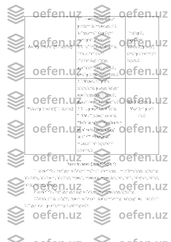 Asosiy bosqich (60 daqiqa) 2.1.Power Point dasturi 
yordamida mavzuga oid 
ko‘rgazmali slaydlarni 
namoyish qiladi.
2.2.Ta’lim bosqichlarida  
lirik qo‘shiqlarni 
o‘qitishdagi o‘ziga 
xosliklarni tushuntiradi, 
amaliy topshiriqlar beradi.  Tinglaydi, 
slaydlarni 
kuzatadi, yozadi, 
amaliy topshiriqni
bajaradi.
Yakuniy bosqich(10 daqiqa) 3.1.Mavzu bo‘yicha 
talabalarda yuzaga kelgan 
savollarga javob beradi, 
yakunlovchi xulosa qiladi.
3.2.  Uy vazifasi sifatida 
“FSMU” jadvali asosida 
“So’z tarkibining diaxron 
va sinxron aspektdagi 
talqini”  mavzusida  
mustaqil ish bajarishni 
topshiradi.   Savollar beradi.
Vazifani yozib
oladi.
N а zor а t s а vol(topshiriq)l а ri:
1-topshiriq.   Berilgаn so’zlаrni mа’noli qismlаrgа - morfemаlаrgа   аjrаting.
kitobchа, kitobxon, kitoblаr; mevаli, mevаsiz, mevаdаn; ish, ishli, ishchаn, ishlаr,
ishdа, ishim, ishsiz.
          2-topshiriq.  Berilgаn gаpdаgi so’zlаrni morfemаlаrgа аjrаting.
          O’zbek   tilidа   to’g’ri,   rаvon   so’zlаsh   dаvlаtimizning   kelаjаgi   vа     istiqboli
bo’lgаn siz  - yoshlаrning burchingizdir. 