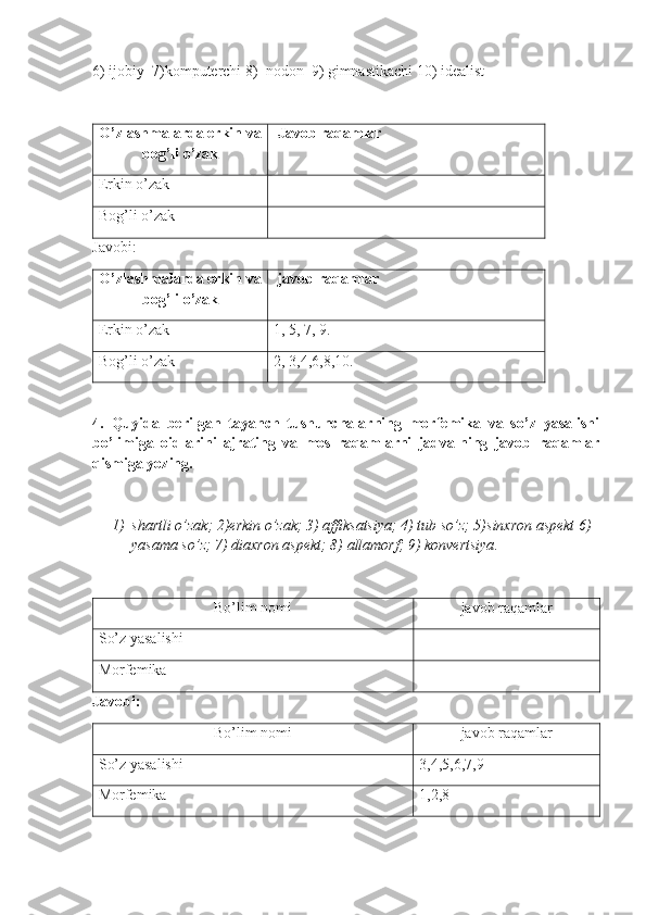 6)   ijobiy    7 ) komputerchi   8 )   nodon    9 )  gimnastikachi   1 0)  idealist  
O’zlashmalarda erkin va
bog’li o’zak   Javob raqamlar
Erkin o’zak  
Bog’li o’zak
Javobi:                                                              
O’zlashmalarda erkin va
bog’li o’zak  javob raqamlar
Erkin o’zak   1,  5 , 7, 9.
Bog’li o’zak 2,  3,4 , 6, 8, 10 .
4 .   Quyida   berilgan   tayanch   tushunchalarning   morfemika   va   so’z   yasalishi
bo’limiga   oidlarini   ajrating   va   mos   raqamlarni   jadvalning   javob   raqamlar
qismiga yozing . 
1) shartli o’zak ; 2) erkin o’zak ; 3)  affiksatsiya ; 4)  tub so’z ; 5) sinxron aspekt  6) 
yasama so’z ; 7)  diaxron aspekt ; 8)  allamorf ; 9)   konvertsiya .
Bo’lim nomi javob raqamlar
So’z yasalishi
Morfemika
Javobi:
Bo’lim nomi javob raqamlar
So’z yasalishi 3,4,5,6,7,9
Morfemika 1,2,8 