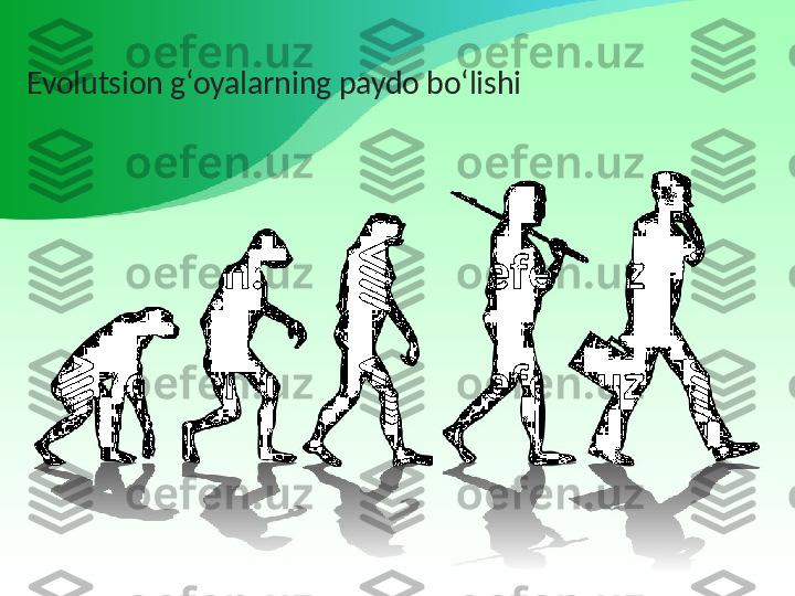 Evolutsion g‘oyalarning paydo bo‘lishi 