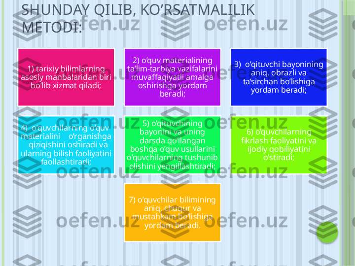 SHUNDAY QILIB, KO’RSATMALILIK 
METODI:
1) tarixiy bilimlarning 
asosiy manbalaridan biri 
bo’lib xizmat qiladi; 2) o’quv materialining 
ta’lim-tarbiya vazifalarini 
muvaf f a q iyatli amalga 
oshirishga yordam 
beradi; 3)  o’qituvchi bayonining 
aniq , obrazli va 
ta’sirchan  bo’lishi g a 
yordam beradi;
4)  o’quvchilarning o’quv  
materialini    o’rganishga 
  qizi q ishini  o shiradi va 
ularning bilish faoliyatini 
faoll ashtiradi; 5) o’qituvchining 
bayonini va uning 
darsda  qo’ llangan 
bosh qa o’quv  usullarini 
o’quvchilarning tushunib 
olishini yengillashtiradi; 6) o’quvchilarning 
fikrlash faoliyatini va 
ijodiy  q obiliyatini 
o’ stiradi;
7) o’quvchilar bilimining 
aniq , chu q ur va 
musta hk am bo’lishiga 
yordam beradi.     