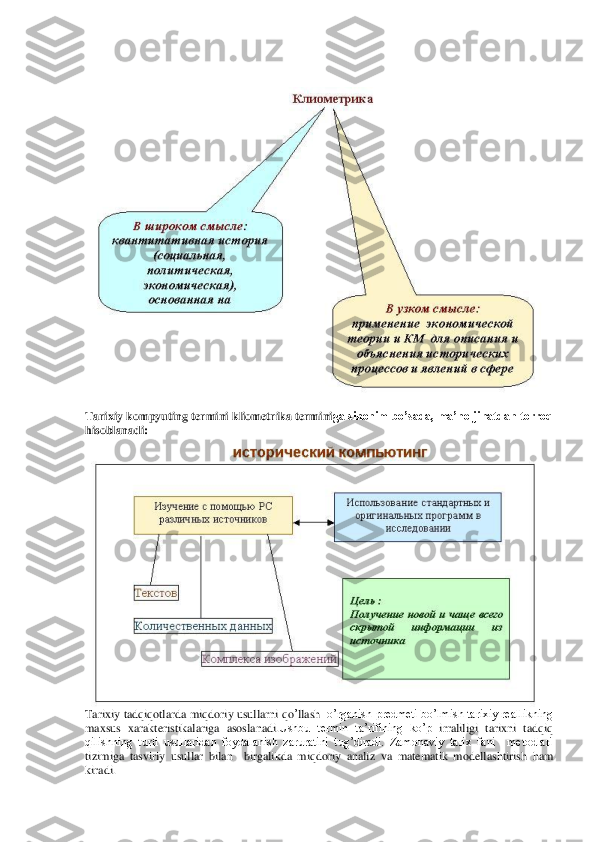 	
 	
Tarixiy	 kompyuting termini kliometrika termini	ga sinonim bo’sada, ma’no jihatdan torroq 	
hisoblanadi:	 	
 	
Tarixiy	 tadqiqotlarda	 miqdoriy	 usullarni	 qo	’llash	  o’rganish predmeti bo’lmish tarixiy reallikning 	
maxsus  xarakter	istikalariga  asoslanadi	.Ushbu  termin  ta’rifining  ko’p	 irraliligi 	tarixni  tadqiq 	
qilishning  turli  usullaridan  foydalanish  zaruratini  tug’diradi.  Zamonaviy  tarix  fani    metodlari     
tizimiga  tasviriy  usullar  bilan    birgalikda  miqdoriy  analiz  va  matematik  mod	ellashtirish  ham 	
kiradi.	  