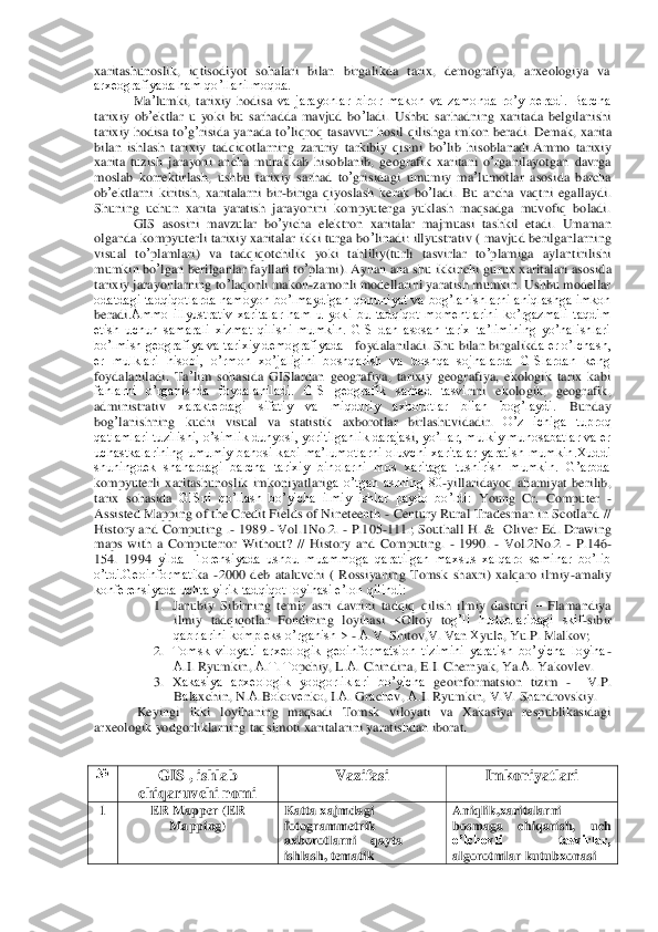 xaritashunoslik,  iqtisodiyot  sohalari  bilan  birgalikda  tarix,  demografiya,  arxeologiya  va 
arxeografiyada ham qo’llanilmoqda.	 	
   	Ma	’lum	ki, tarixiy	 hodisa	 va  jarayonlar  biror  makon  va  zamonda  ro’y  beradi.  Barcha	 	
tarixiy	 ob	’ektlar	 u yoki	 bu	 sarhadda	 mavjud	 bo	’ladi	. Ushbu	 sarhadning	 xaritada	 belgilanishi	 	
tarixiy	 hodisa	 to’g’risida	 yanada	 to’liqroq	 tasavvur	 hosil	 qilishga	 imkon	 beradi	. Demak	, xarita	 	
bilan	 ishlash	 tarixiy	 tadqiqotlarning	 zaruriy	 tarkibiy	 qismi	 bo	’lib	 hisoblanadi	.Ammo	 tarixiy	 	
xarita	 tuzish	 jarayoni	 ancha	 murakkab	 hisoblanib	, geografik	 xaritani	 o’rganilayotgan	 davrga	 	
moslab	 korrektirlash	, ushbu	 tarixiy	 sarhad	 to’grisidagi	 umumiy	 ma	’lumotlar	 asosida	 barcha	 	
ob	’ektlarni	 kiritish	, xaritalarni	 bir	-biriga	 qiyoslash	 kerak	 bo	’ladi	. Bu	 ancha	 vaqtni	 egallaydi	. 	
Shuning  uchun  xarita  yaratish  jarayonini  kompyuterga  yuklash  maqsadga  muvofiq  boladi.	   	
 	GIS	 asosini	 mavzular	 bo	’yicha	 elektron	 xari	talar	 majmuasi	 tashkil	 etadi	. Umaman	 	
olganda	 kompyuterli	 tarixiy	 xaritalar	 ikki	 turga	 bo	’linadi	: illyustrativ	 ( mavjud	 berilganlarning	 	
visual	 to’plamlari	) 	va	 tadqiqotchilik	 yoki	 tahliliy	(turli	 tasvirlar	 to’plamiga	 aylantirilishi	 	
mumkin	 bo	’lgan	 berilganlar	 fayllari	 to’plami	). 	Aynan	 ana	 shu	 ikkinchi	 gurux	 xaritalari	 asosida	 	
tarixiy	 jarayonlarning	 to’laqonli	 makon	-zamonli	 modellarini yaratish mumkin. Ushbu modellar 	
odatdagi  tadqiqotlarda  namoyon  bo’lmaydigan 	qonuniyat  va  bog’lanishlarni  aniqlashga  imkon 	
beradi	.Ammo  illyustrativ  xaritalar  ham  u  yoki  bu  tadqiqot  momentlarini  ko’rgazmali  taqdim 	
etish  uchun  samarali  xizmat  qilishi  mumkin.  GIS  dan  asosan  tarix  ta’limining  yo’nalishlari 
bo’lmish geografiya va tarixiy demografiyada 	  foydalaniladi. Shu bilan birgalikd	a er o’lchash, 	
er  mulklari  hisobi,  o’rmon  xo’jaligini  boshqarish  va  boshqa  sojhalarda  GISlardan  keng 
foydalaniladi.	 Ta	’lim	 sohasida	 GISlardan	 geografiya,  tarixiy  geografiya,  ekologik  tarix  kabi 	
fanlarni  o’rganishda  foydalaniladi.  GIS  geografik  sarhad  tasvi	rini  ekologik,  geografik, 	
administrativ	 	xarakterdagi  sifatiy  va  miqdoriy  axborotlar  bilan  bog’laydi.	 	Bunday	 	
bog	’lanishning	 kuchi	 visual	 va	 statistik	 axborotlar	 birlashuvidadir	. O’z  ichiga  tuproq 	
qatlamlari tuzilishi, o’simlik dunyosi, yoritilganlik darajas	i, yo’llar, mulkiy munosabatlar va er 	
uchastkalarining  umumiy  bahosi  kabi  ma’lumotlarni  oluvchi  xaritalar  yaratish  mumkin.Xuddi 
shuningdek  shahardagi  barcha  tarixiy  binolarni  mos  xaritaga  tushirish  mumkin.  G’arbda 
kompyuterli  xaritashunoslik  imkoniyatlarig	a  o’tgan  asrning  80	-yillaridayoq  ahamiyat  berilib, 	
tarix  sohasida 	GISni  qo’llash  bo’yicha  ilmiy  ishlar  paydo  bo’ldi:	 Young  Cr.  Computer 	- 	
Assisted Mapping of the Credit Fields of Nineteenth 	- Century Rural Tradesman in Scotland // 	
History  and Computing  .	- 1989.	- Vol	.1No	.2. 	- P.105	-111.; 	Southall	 H. &  	Oliver	 Ed	. Drawing	 	
maps	 with	 a Computer	:or	 Without	?  // 	History	 and	 Computing	. - 1990. 	- Vol	.2No	.2 	- P.146	-	
154. 	1994 	yilda  Florensiyada  ushbu  muammoga  qaratilgan  maxsus  xalqaro  seminar  bo’lib 	
o’tdi.Geoinformati	ka 	-2000  deb  ataluvchi  (  Rossiyaning  Tomsk  shaxri)  xalqaro  ilmiy	-amaliy 	
konferensiyada uchta yirik tadqiqot loyihasi e’lon qilindi:	 	
1. Janubiy	 Sibirning	 temir	 asri	 davrini  tadqiq  qilish  ilmiy  dasturi 	– Flamandiya 	
ilmiy  tadqiqotlar  Fondining  loyihasi	 <Oltoy  to	g’li  hududlaridagi  skif	-sibir 	
qabrlarini kompleks o’rganish	 > - А.V. Shitov	,V. Vаn Хyul	е, Yu	.P. Malkov	; 	
2. Tomsk  viloyati  arxeologik  geoinformatsion  tizimini  yaratish  bo’yicha  loyiha	- 	
А.I. Ryumkin	, А.Т. То	pchiy	, L.А. Chindina	, E.I. Chernyak	, Ya	.А. Yakovlev	. 	
3. Xakasiya  apxeologik  yodgorliklari  bo’yicha 	geoinformatsion  tizim 	-  V.P. 	
Bаlаxchin	, N.А.Bоkоvеnk	о, I.А. Gr	аch	еv, А.I. Ryumkin	, V.V. Sh	аndrovskiy	. 	
   	 Keyingi	 ikki	 loyihaning  maqsadi  Tomsk  viloyati  va  Xakasiya  respublikasidagi 	
arxeologik yodgorliklarning taq	simoti xaritalarini yaratishdan iborat.	  	
   	 	
 
№	 	GIS , ishlab 	
chiqaruvchi nomi	 	
Vazifasi	 	Imkoniyatlari	 	
1 	ER Mapper (ER 	
Mapping)	 	
Katta xajmdagi 
fotogrammetrik 
axborotlarni    qayta  
ishlash, tematik 	
An	iqlik,xaritalarni 	
bosmaga  chiqarish,  uch 
o’lchovli  tasvirlar, 
algorotmlar kutubxonasi	  