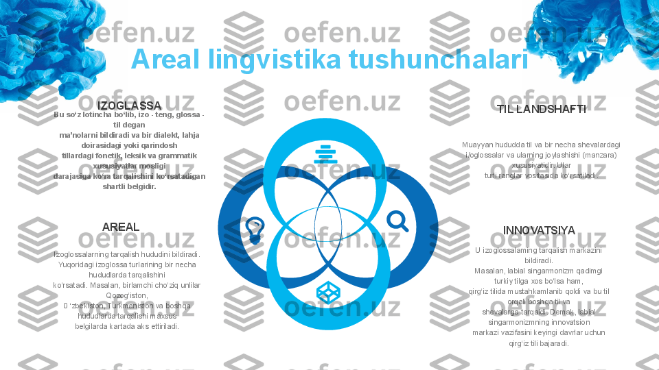 IZOGLASSA
Bu so‘z lotincha bo‘lib, izo - teng, glossa - 
til degan
ma’nolarni bildiradi va bir dialekt, lahja 
doirasidagi yoki qarindosh
tillardagi fonetik, leksik va grammatik 
xususiyatlar mosligi
darajasiga ko‘ra tarqalishini ko‘rsatadigan 
shartli belgidir.
AREAL
Izoglossalarning tarqalish hududini bildiradi.
Yuqoridagi izoglossa turlarining bir necha 
hududlarda tarqalishini
ko‘rsatadi. Masalan, birlamchi cho‘ziq unlilar 
Qozog‘iston,
0 ‘zbekiston, Turkmaniston va boshqa 
hududlarda tarqalishi maxsus
belgilarda kartada aks ettiriladi. TIL LANDSHAFTI
Muayyan hududda til va bir necha shevalardagi
i/oglossalar va ularning joylashishi (manzara) 
xususiyatidir. Ular
turli ranglar vositasida ko‘rsatiladi.
INNOVATSIYA
U izoglossalaming tarqalish markazini 
bildiradi.
Masalan, labial singarmonizm qadimgi 
turkiy tilga xos bo‘lsa ham,
qirg‘iz tilida mustahkamlanib qoldi va bu til 
orqali boshqa til va
shevalarga tarqaldi. Demak, labial 
singarmonizmning innovatsion
markazi vazifasini keyingi davrlar uchun 
qirg‘iz tili bajaradi.Areal lingvistika tushunchalari 