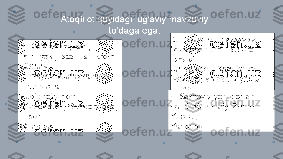 Atoqli ot quyidagi lug‘aviy mavzuviy 
to‘daga ega:
1. Кishilarning ismi, 
familiyasi, taxallusi: Ikrom, 
Otabek; 
Jumayev, Xudoynazarov; 
Imomzoda
2 .  Jo‘g‘rofiy nom: 
O‘zbekiston, Dehqonobod, 
Hisor, 
Oqdaryo 3. Tashkilot, muassasa, 
korxona nomi: Buxoro 
davlat 
universiteti, Xalq ta’limi 
vazirligi, «Nasaf ziyosi» 
jurnali.
4. Samoviy yoritgichlar 
nomi: Mushtariy, Zuhro, 
Yupiter, 
Yarqiroq 