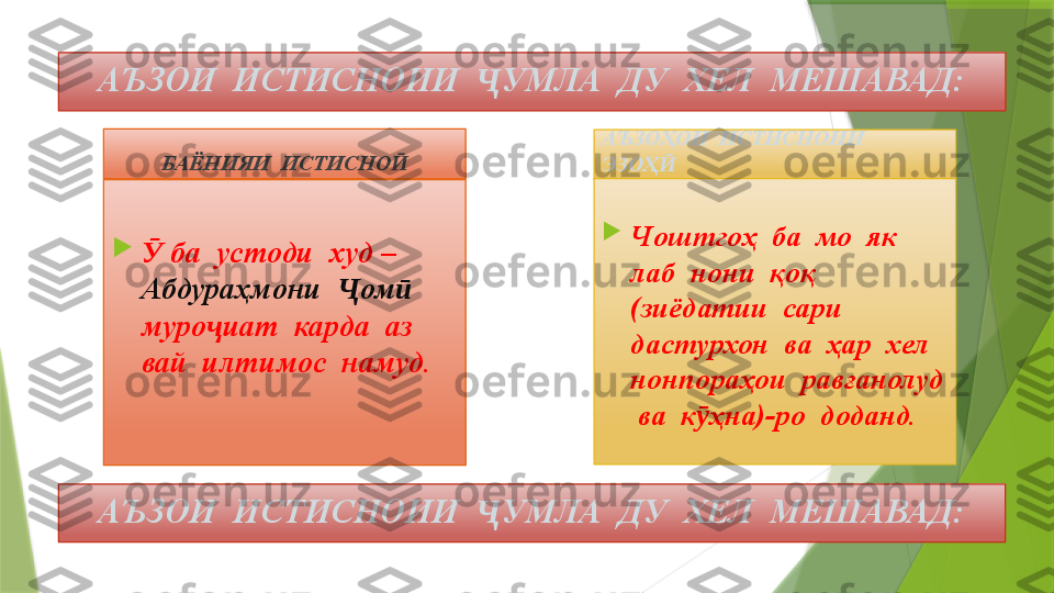 АЪЗОИ  ИСТИСНОИИ   УМЛА  ДУ  ХЕЛ  МЕШАВАД:Ҷ
БАЁНИЯИ  ИСТИСНО	
Ӣ

 ба  устоди  худ – 	
Ӯ
Абдураҳмони   ом   	
Ҷ ӣ
муро иат  карда  аз  	
ҷ
вай  илтимос  намуд. АЪЗОҲОИ  ИСТИСНОИИ  
ЭЗОҲ	
Ӣ

Чоштгоҳ  ба  мо  як  
лаб  нони  қоқ  
(зиёдатии  сари  
дастурхон  ва  ҳар  хел  
нонпораҳои  равғанолуд 
 ва  к ҳна)-ро  доданд.	
ӯ
АЪЗОИ  ИСТИСНОИИ   УМЛА  ДУ  ХЕЛ  МЕШАВАД:	
Ҷ                 