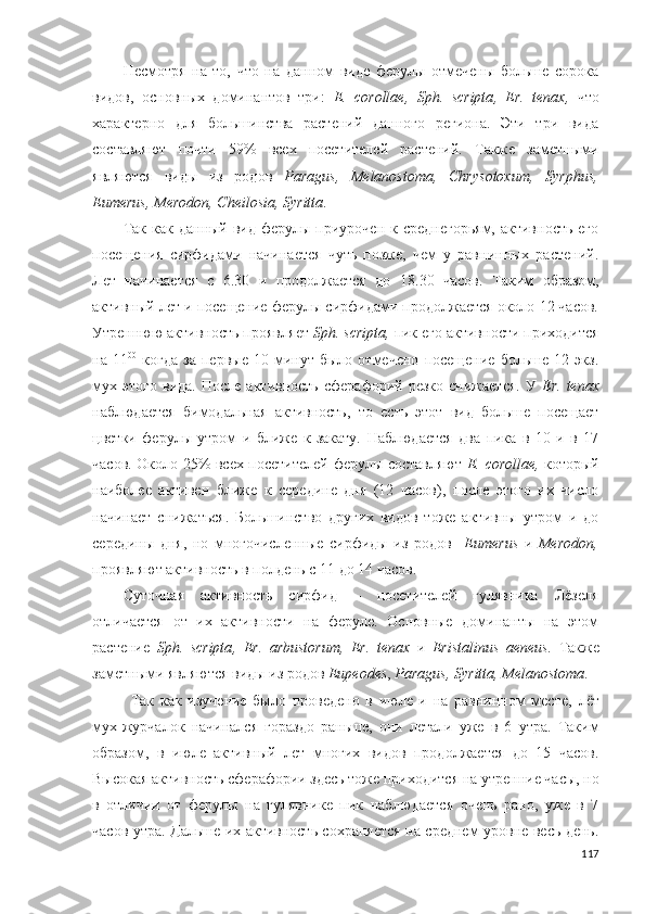 Несмотря   на   то,   что   на   данном   виде   ферулы   отмечены   больше   сорока
видов,   основных   доминантов   три:   E .   corollae ,   Sph .   scripta ,   Er .   tenax ,   что
характерно   для   большинства   растений   данного   региона.   Эти   три   вида
составляют   почти   59%   всех   посетителей   растений.   Также   заметными
являются   виды   из   родов   Paragus ,   Melanostoma ,   Chrysotoxum ,   Syrphus ,
Eumerus ,  Merodon ,  Cheilosia ,  Syritta .
Так  как  данный вид  ферулы приурочен  к  среднегорьям,  активность  его
посещения   сирфидами   начинается   чуть   позже,   чем   у   равнинных   растений.
Лет   начинается   с   6.30   и   продолжается   до   18.30   часов.   Таким   образом,
активный лет и посещение ферулы сирфидами продолжается около 12 часов.
Утреннюю активность проявля е т  Sph .  scripta ,  пик его активности приходится
на   11 00
  когда   за   первые   10   минут   было   отмечено   посещение   больше   12   экз.
мух   этого   вида.   После   активность   сферафорий   резко   снижается.   У   Er .   tenax
наблюдается   бимодальная   активность,   то   есть   этот   вид   больше   посещает
цветки   ферулы   утром   и   ближе   к   закату.   Наблюдается   два   пика   в   10   и   в   17
часов. Около 25% всех посетителей ферулы составляют   E .   corollae ,   который
наиболее   активен   ближе   к   середине   дня   (12   часов),   после   этого   их   число
начинает   снижаться.   Большинство   других   видов   тоже   активны   утром   и   до
середины   дня,   но   многочисленные   сирфиды   из   родов     Eumerus   и   Merodon ,
проявляют активность в полдень с 11 до 14 часов. 
Суточная   активность   сирфид   –   посетителей   гулявника   Лёзеля
отличается   от   их   активности   на   феруле.   Основные   доминанты   на   этом
растение   Sph .   scripta ,   Er .   arbustorum ,   Er .   tenax   и   Eristalinus   aeneus .   Также
заметными являются виды из родов  Eupeodes ,  Paragus ,  Syritta ,  Melanostoma .
Так   как   изучение   было   проведено   в   июле   и   на   равнинном   месте,   лёт
мух-журчалок   начинался   гораздо   раньше,   они   летали   уже   в   6   утра.   Таким
образом,   в   июле   активный   лет   многих   видов   продолжается   до   15   часов.
Высокая активность  сферафории  здесь тоже приходится на утренние часы, но
в   отличии   от   ферулы   на   гулявнике   пик   наблюдается   очень   рано,   уже   в   7
часов утра. Дальше их активность сохраняется на среднем уровне весь день.
117 