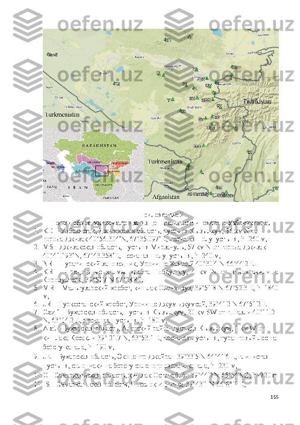 Приложение 2 
Точки сбора материалов за из центрального и южного Узбекистана.
1. KD  –  Узбекистан, Джизакская область, пустыня Кызылкум, 86 км N от 
города Джизак 40°56.304’N, 67°35.097’E, песчаная полупустыня, h=260 м, 
2. MS  -  Джизакская область, пустыня Мирзачуль, 57 км N от города Джизак 
40°41.193’N, 67°43.358’E, песчаная полупустыня, h=240 м, 
3. NR –  Нуратинский заповедник, Урочище Хаятсай 40°30'4 N 66°44'2 E.
4. KR   –   Предгорные   холмы   хребта   Гобдунтау,   4   км   N   от   водохранилища
Коровултепа, 39°51'7 N 67°28'8 E
5. MR  – Мальгузарский хребет, кишлак Олтиховуз, 39°51'8 N 67°52'3 E, h=1840
м,
6. JR –  Туркестанский хребет, Урочище Джум-джумсай, 39°41'2 N 67°51'2 E 
7. Gazli  – Бухарская область, пустыня Кызылкум, 20 км SW от г. Газли 40°11.2 
N, 63°14.2 E, песчаная пустыня, h=180 м, 
8. Alat  – Бухарская область, Алатский район пустыня Кызылкум, 1 км W от 
кишлака Кесакли 39° 21.7 N, 63°53.1 E, песчаная пустыня, туранговый лес на 
берегу канала, h=190 м, 
9. JE  – Бухарская область, Экоцентр Джайран 39°33'5 N 64°41'6 E, глинистая 
пустыня, солончаки на берегу соленого озера и канала, h=230 м, 
10. O  - Самаркандская область, кишлак Остонабобо 39°44'2 N 65°54'8 E, h=720 m
11. IS  – Самаркандская область, Поселок Ингичка 39°43'1 N 66°01'1 E,
155 