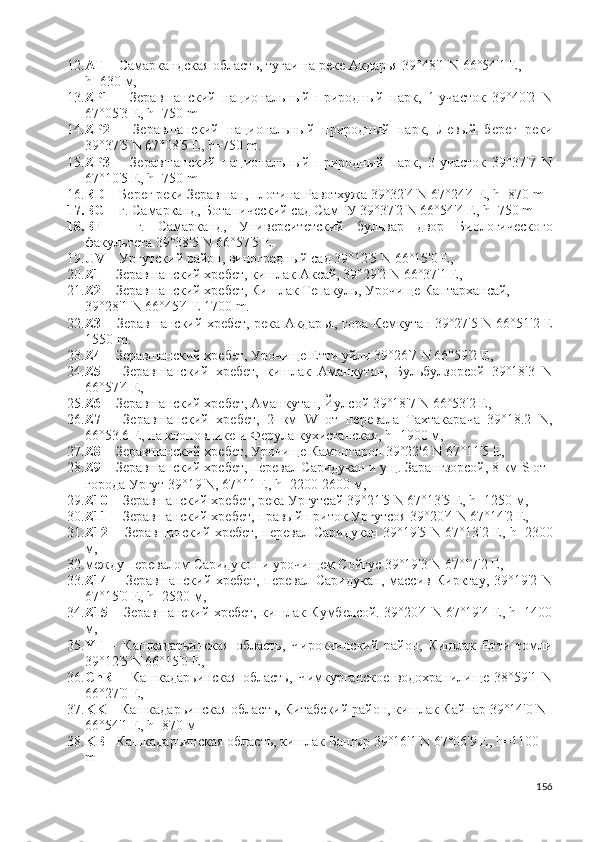 12. AT  – Самаркандская область, тугаи на реке Акдарья 39°48'1 N 66°54'1 E, 
h=630 м,
13. ZP1   –   Зеравшанский   национальный   природный   парк,   1-участок   39°40'2   N
67°05'3 E, h=750 m 
14. ZP2   –   Зеравшанский   национальный   природный   парк,   Левый   берег   реки
39°37'5 N 67°08'5 E, h=750 m.
15. ZP3   –   Зеравшанский   национальный   природный   парк,   3-участок   39°37'7   N
67°10'5 E, h=750 m
16. RD  – Берег реки Зеравшан, плотина Равотхужа 39°32'4 N 67°24'4 E, h=870 m 
17. BG  – г. Самарканд, Ботанический сад СамГУ 39°37'2 N 66°54'4 E, h=750 m
18. BF   –   г.   Самарканд,   Университетский   бульвар   двор   Биологического
факультета 39°38'5 N 66°57'5 E.
19. UV  – Ургутский район, виноградный сад 39°12'5 N 66°15'0 E,
20. Z1 –  Зеравшанский хребет, кишлак Аксай, 39°29'2 N 66°37'1 E,
21. Z2 –  Зеравшанский хребет, Кишлак Тепакуль, Урочище Каптархансай, 
39°28'1 N 66°45'4 E 1700 m.
22. Z3 –  Зеравшанский хребет, река Акдарья, гора Кемкутан 39°27'5 N 66°51'2 E
1550 m.
23. Z4 –  Зеравшанский хребет, Урочище Етти уйли 39°26'7 N 66°59'2 E,
24. Z5   –   Зеравшанский   хребет,   кишлак   Аманкутан,   Бульбулзорсой   39°18'3   N
66°57'4 E,
25. Z6 –  Зеравшанский хребет, Аманкутан, Йулсой 39°18'7 N 66°53'2 E,
26. Z7   –   Зеравшанский   хребет,   2   км   W   от   перевала   Тахтакарача   39°18.2   N,
66°53.6 E, на клоповнике и Ферула кухистанская, h=1900 м, 
27. Z8 –  Зеравшанский хребет, Урочище Камонгарон 39°22'6 N 67°11'5 E, 
28. Z9 –   Зеравшанский хребет, перевал Саридукан и ущ. Зарангзорсой, 8 км S от 
города Ургут 39°19 N, 67°11 E, h=2200-2600 м, 
29. Z10 –  Зеравшанский хребет, река Ургутсай 39°21'5 N 67°13'5 E, h=1250 м,
30. Z11 –  Зеравшанский хребет, правый приток Ургутсоя 39°20'4 N 67°14'2 E, 
31. Z12 –   Зеравшанский хребет, перевал Саридукан 39°19'5 N 67°13'2 E, h=2300
м,
32. между перевалом Саридукон и урочищем Сойгус 39°19'3 N 67°17'2 E,
33. Z14   –   Зеравшанский   хребет,   перевал  Саридукан,   массив   Кирктау,   39°19'2   N
67°15'0 E, h=2520 м,
34. Z15  – Зеравшанский хребет, кишлак Кумбелсой. 39°20'4 N 67°19'4 E, h=1400
м,
35. YT   –   Кашкадарьинская   область,   Чирокчинский   район,   Кишлак   Етти   томли
39°12'5 N 66°15'0 E,
36. ChR   –   Кашкадарьинская   область,   Чимкурганское   водохранилище   38°59'1   N
66°27'0 E ,
37. KK  – Кашкадарьинская область, Китабский район, кишлак Кайнар 39°14'0 N 
66°54'1 E, h=870 м 
38. KB  - Кашкадарьинская область, кишлак Башыр 39°16'1 N 67°06'9 E, h=1100 
m 
156 