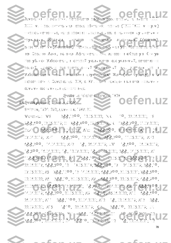 Замечания   по   экологии.   Встречается   редко   в   среднегорьи,   на   высоте   1000-
2000   м.   Предпочтительная   среда   обитания:   горные   (1300-1800   м   н.у.м.)
широколиственные,   чаще   орехово-плодовые   леса   с   наличием   дуплистых   и
трухлявых   деревьев.   Питается   на   цветках   зонтичных   ( Apiaceae ),
сложноцветных ( Asteraceae ). Период лёта: апрель   август. Распространение:‒
вся   Средняя   Азия,   включая   Афганистан.   Вид   занесен   в   «Красную   Книгу»
Республики   Узбекистан,   в   которой   указывается   как   уязвимый,   естественно
редкий,   локально   распространенный   эндемичный   вид.   До   сих   пор   в
Узбекистане   он   был   отмечен   в   двух   точках:   Хаят   (хр.   Нуратау),   и   в
окрестности   г.   Самарканда   [208;   c.   87].   Наши   находки   являются   новыми   и
самыми южными для данного вида.
Syritta  Le Peletier et Serille, 1828
92. Syritta pipiens  (Linnaeus, 1758)
Smirnov, 1924: 292; Даминова 1987: 30.
Материал:   MS   ––   3♂♂,13♀♀,   12.05.2022;   NR   –   1♀,   23.06.2020;   IS   –
9♂♂,6♀♀, 03.05.2019; O – 8♂♂,8♀♀, 09.05.2019; JR – 17♂♂,7♀♀, 01.07.2020;
Gazli   –   2♂♂,5♀♀,   12.04.2022;   Alat   –   7♂♂,3♀♀,   14.04.2022;   AT   –   1♀,
07.04.2019;   ZP1   –   6♂♂,2♀♀,   13.04.2019;   7♂♂,3♀♀,   11.05.2019;   ZP2   –
6♂♂,3♀♀,     14.04.2020;   ZP3   –   1♂,   26.04.2019;   UV   –   1♂,6♀♀,     06.08.2019;
1♂,5♀♀,   16.04.2020;   1♂,   12.07.2020;   1♂,   01.05.2020;   2♂♂,   04.05.2020;   Z1   –
1 0♂ ♂,5♀♀,   06.05.2020;   Z4   –   5♂♂,1♀,   5   –   12.05.2016;   2♂♂,7♀♀,   13   –
23.06.2017;   6♂♂,5♀♀,   12   –   18.05.2018;   5♂♂,3♀♀,   17   –   24.05.2019;   3♂♂,1♀,
07.05.2020; Z5 – 7♂♂,10♀♀, 13–14.06.2020; 6♂♂,7♀♀, 30.05.2021; 7♂♂,5♀♀;
02.06.2022; Z6 – 3♂♂,1♀, 30.05.2020;  Z7 – 6♂♂,5♀♀, 22.05.2019; 4♂♂,9♀♀,
30.06.2019;   1♂,6♀♀,   13.06.2020;   1♂,8♀♀,   17.04.2022;   Z8   –   8♂♂,11♀♀,
14.04.2019;   6♂♂,2♀♀,   20.05.2020;   Z9   –   1♂,1♀;   05.06.2022;   Z10   –   6♂♂,6♀♀,
26.04.2021;   Z11  –   2♂♂,11♀♀,  20.04.2020;   Z12   –  1♂,   02.06.2019;   Z13   –  2♂♂,
22.09.2020;   Z15   –   1♂1♀,   23.06.2019;   KB   –   3♂♂,1♀,   22.05.2019;   JE   –
4♂♂,2♀♀,   12.05.2021;     YT   –   2♂♂,   16.03.2020;   G1   –   1♀,   24.06.2021;   G2   –
3♂♂,2♀♀,   23.06.2021;   G4   –6♂♂1♀,   15.07.2022;   T2   –   1♂,   02.06.2021;   T3   –
78 