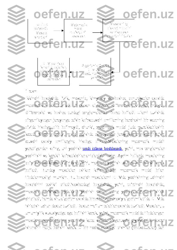 1-rasm
Ikkinchi   bosqichda   fizik,   mexaniq,   kimyoviy   va   boshqa   qonuniyatlar   asosida
matematik   model   tuziladi.   U   asosan   algebraik,   differentsial,   integral,   integro-
differentsial   va   boshqa   turdagi   tenglamalardan   iborat   bo’ladi.   Ularni   tuzishda
o’rganilayotgan   jarayonga   ta‘sir   ko’rsatuvchi   omillarning   barchasini   bir   vaqtning
o’zida   hisobga   olib   bo’lmaydi,   chunki,   matematik   model   juda   murakkablashib
ketadi.   Shuning   uchun,   model   tuzishda   qaraliyotgan   jarayonga   eng   kuchli   ta‘sir
etuvchi   asosiy   omillargina   hisobga   olinadi.Masalaning   matematik   modeli
yaratilgandan   so’ng,   uni   yechish   usuli   izlana   boshlanadi ,   ya‘ni,   mos   tenglamalar
yechilishi   va  kerakli   ko’rsatkichlar   aniqlanishi   lozim.  Ayrim   hollarda  masalaning
qo’yilishidan   keyin   to’g’ridan-to’g’ri,   masalani   yechish   usuliga   ham   o’tish   kerak
bo’ladi.   Bunday   masalalar   oshkor   ko’rinishdagi   matematik   model   bilan
ifodalanmasligi   mumkin.   Bu   bosqich   masalalarni   EHMda   yechishning   uchinchi
bosqichini   tashkil   qiladi.Navbatdagi   bosqichda,   ya‘ni,   to’rtinchi   bosqichda,
masalani   EHMdan   foydalanib   yechish   uchun   uning   yechish   algoritmi   ishlab
chiqiladi, hamda shu algoritm asosida biror-bir zamonaviy algoritmik tilda EHMda
ishlatish uchun dastur tuziladi. Dastur ma‘lum talablar asosida tuziladi. Masalan, u
umumiylik xususiyatiga ega bo’lishi kerak, ya‘ni, matematik modelda ifodalangan
masala   parametrlarining   yetarlicha   katta   sohada   o’zgaruvchi   qiymatlarida   dastur
ishonchli   natija   berishi   kerak.   U   bir   necha   mustaqil   qismlar   (protseduralar)   dan 