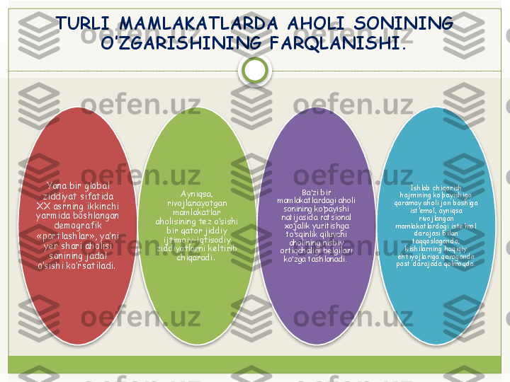 TURLI MAMLAKATLARDA AHOLI SONINING 
O’ZGARISHINING FARQLANISHI.
Yana bir global 
ziddiyat sifatida 
XX asrning ikkinchi 
yarmida boshlangan 
dеmografik 
«portlashlar», ya’ni 
yer shari aholisi 
sonining jadal 
o’sishi ko’rsatiladi.  Ayniqsa, 
rivojlanayotgan 
mamlakatlar 
aholisining tеz o’sishi 
bir qator jiddiy 
ijtimoiy-iqtisodiy 
ziddiyatlarni kеltirib 
chiqaradi.  Ba’zi bir 
mamlakatlardagi aholi 
sonining ko’payishi 
natijasida ratsional 
xo’jalik yuritishga 
to’sqinlik qiluvchi 
aholining nisbiy 
ortiqchaligi bеlgilari 
ko’zga tashlanadi.  Ishlab chiqarish 
hajmining ko’payishiga 
qaramay aholi jon boshiga 
ist’еmol, ayniqsa 
rivojlangan 
mamlakatlardagi istе’mol 
darajasi bilan 
taqqoslaganda, 
kishilarning haqiqiy 
ehtiyojlariga qaraganda 
past darajada qolmoqda.       