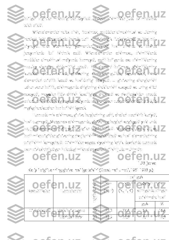 bo‘lgan   o‘g‘itlar   mikroo‘g‘itlar   deyiladi.   Bularni   o‘simliklar   juda   oz   miqdorda
talab qiladi.
Mikroelementlar   nafas   olish,   fotosintez,   moddalar   almashinuvi   va   ularning
harakati   kabi   jarayonlarda   hamda   turli   xil   fiziologik   funksiyalarda   muhim   rolь
o‘ynaydi.   Ular   vitaminlar,   fyermentlar,   oqsillar   hosil   qilishda   va   boshqa
jarayonlarda   faol   ishtirok   etadi.   Mikroelementlar   etishmasa,   o‘simliklarda
moddalar   almashinuvi   me’yorda   bormaydi,   etarli   bo‘lganda   esa   o‘simliklarning
noqulay   sharoitga   chidamliligi   ortadi.   Bor   elementi   bo‘lmasa,   o‘simliklarning
kurtaklari   nobud   bo‘ladi,   g‘o‘zaning   shonalari,   gullari,   tugunchalari,   hosil
elementlari   to‘qilib   ketadi   va   hosildorligi   pasayadi.   U   g‘o‘zaning   changlanishi
uchun   zarur   bo‘lib,   etishmaganda   chigitning   shakllanishi   susayadi   va   uning   sifati
pasayadi,   maysalar   ildiz   chirish   kasalligiga   chalinadi   va   rivojlanishdan   orqada
qoladi.   O‘simliklarning   hayoti   me’yorda   o‘tishi   uchun   tuproq   tarkibida   0,02-0,05
mg/kg harakatchan bor bo‘lishi kyerak.
Tuproqda mis etishmasa, g‘o‘za barglarining uchi, chetlari oqarishib kuriydi,
hosil tugmaydi. Marganets etishmaganda, g‘o‘zaning barglari sarg‘ayadi yoki unda
oq,   jigar   rang   va   qo‘ng‘ir   yo‘lli   dog‘lar   paydo   bo‘ladi.   Marganetsli,   kobalьtli   va
borli mikroo‘g‘itlar g‘o‘zaning rivojlanishini tezlashtiradi va hosil elementlarining
to‘qilishini   kamaytiradi.   O‘simliklar   vegeta-siyasining   kritik   davrlarida   tuproqda
oson o‘zlashtiriladigan holatdagi mikroelementlar bo‘lishi juda muhimdir.
1.23-jadval
Kaliyli o‘g‘itlarning g‘o‘za hosiliga ta’siri (Geost ma’lumoti, 1961-1973 y.)
Respublikalar Tuproqlar tipiTajribalar soni Hosil ga/s
Fon
(N, P) Fon
(N, P, K) Kaliyli o‘g‘it
solinganda olingan
qo‘shimcha hosil
g a/s %
O‘zbekiston Tipik bo‘z tuproq 25 32,2 37,6 5,4 16,4
Och tusli bo‘z 22 32,9 36,3 3,4 10,3 