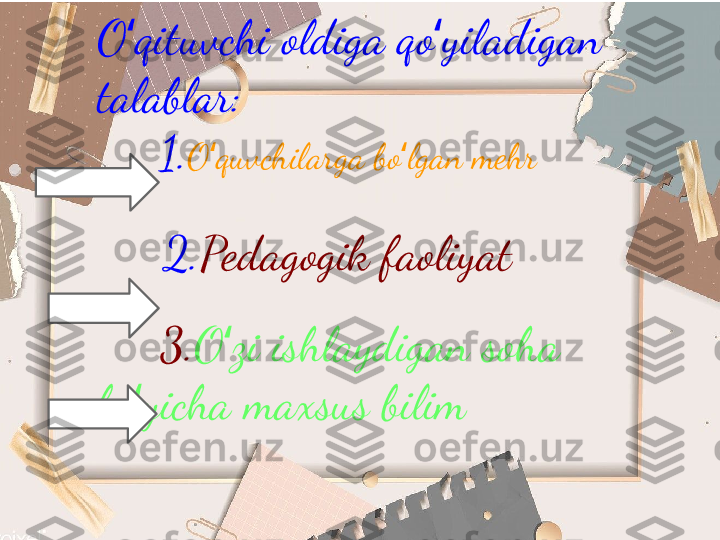 O qituvchi oldiga qo yiladigan ʻ ʻ
talablar:
      1. O quvchilarga bo lgan mehr	
ʻ ʻ
        
        2. Pedagogik faoliyat
      3. O zi ishlaydigan soha 	
ʻ
bo yicha maxsus bilim	
ʻ            