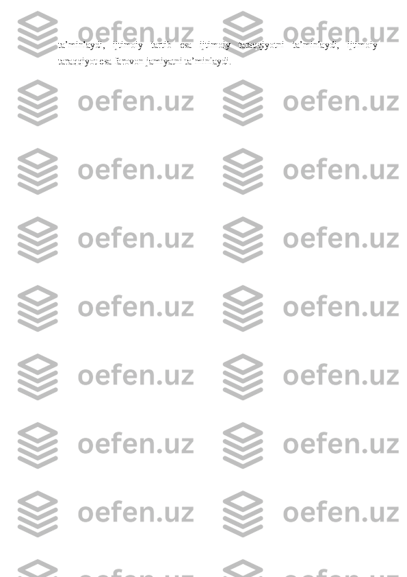 ta’minlaydi,   ijtimoiy   tartib   esa   ijtimoiy   taraqqiyotni   ta’minlaydi,   ijtimoiy
taraqqiyot esa farovon jamiyatni ta’minlaydi.   