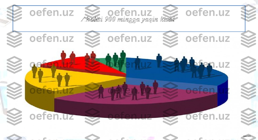 Aholisi 900 mingga yaqin kishi  