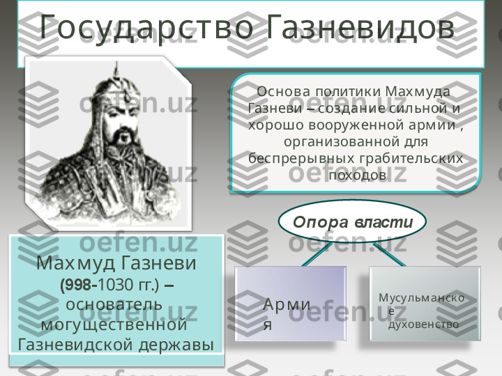 Госуда рст в о   Газневидов
Мах м уд   Газневи
(998- 1030   гг.)   –
основатель   
м огу щ ественной   
Газневидской   держ авы Ос н ов а   политики  М ах м уда    
Газневи   –   созда ни е  сильной  и   
хорош о  вооруж енной  арм и и   , 
  организованной  для   
беспреры вны х   грабительск их 
  походов
Опора   власти
А р м и
я М усу л ь м а н ск о
е  
ду ховенство 