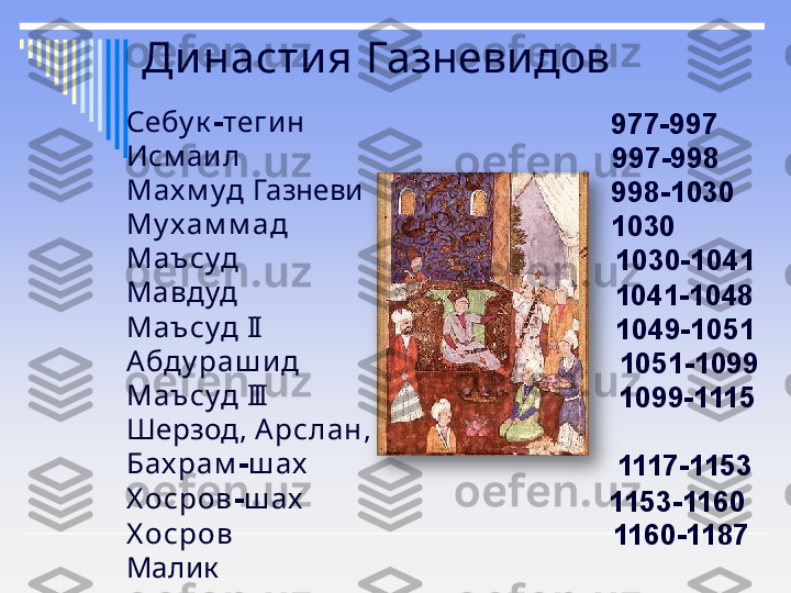 Династия   Газневидов
Себу к - теги н
977-997
Исм аил
997-998
Мах м уд   Газневи
998-1030
М у х а м м а д
1030
М аъ суд
1030-1041
Мавдуд
1041-1048
М аъ суд   II
1049-1051
А бду раш и д
1051-1099
М аъ суд   III
1099-1115
Шерзод,   А рслан,
Бах рам - ш ах
1117-1153
Х осров - ш ах    
Х ос ров  
Малик 1153-1160
1160-1187 