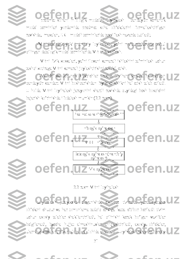 -   predmet   sohani   infologik   modelini   loyihalash   -   qandaydir   semantik
model   terminlari   yordamida   predmet   soha   ob’ektlarini   formallashtirilgan
ravishda,  masalan, ER – modeli terminlarida tavsiflash nazarda tutiladi;
-MB   datalogik   yoki   mantiqiy   loyihalash,   ya’ni   ma’lumotlarning   qabul
qilingan datalogik model terminlarida MB ni tavsiflash. 
- MBni fizik xossalari, ya’ni ilovani samarali ishlashini ta’minlash uchun
tashqi xotiraga MBni samarali joylashtirishni tashkil etish.
  Ikkinchi   va   uchunchi   bosqichlar   orasida   loyihani   amalga   oshiradigan
qandaydir  standart  MBni  boshqarishdan  foydalanishlikni  hal  etish talab etiladi.
U   holda   MBni   loyihalash   jarayonini   shartli   ravishda   quyidagi   besh   bosqichni
bajarish ko‘rinishda ifodalash mumkin (2.2-rasm). 
2.2-rasm MBni loyihalash
Loyihalash   jarayonini   o‘rganishda   axborot   tizimida   yaratilayotgan
ob’ektni   chuqur   va   har   tomonlama   tadqiq   etishga   katta   e’tibor   beriladi:   tizim
uchun   asosiy   talablar   shakllantiriladi,   hal   qilinishi   kerak   bo‘lgan   vazifalar
belgilanadi,   barcha   hujjat   almashinuvlar   aniqlashtiriladi,   asosiy   ob’ektlar,
ularning xossalari, o‘zaroaloqalari alohida ajratiladi. Loyihalash jarayoni iterativ
31Predmet sohaning tizimli tahlili
MBBT ni tanlashInfologik loyihalasah
Datalogik loyihalash (mantiqiy
loyihalash)
Fizik loyihalash 