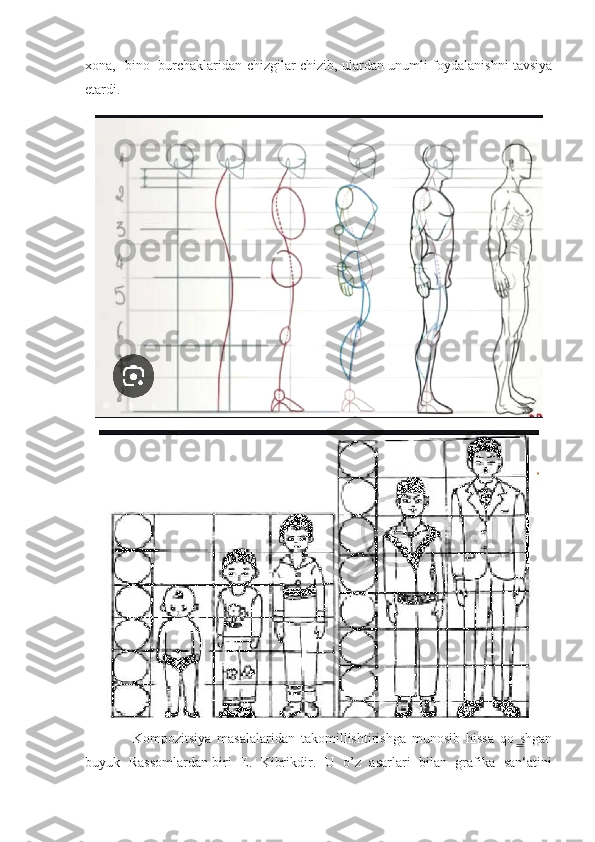 xona,   bino   burchaklaridan chizgilar chizib, ulardan unumli foydalanishni tavsiya
etardi.
                Kompozitsiya   masalalaridan   takomillishtirishga   munosib   hissa   qo shgan  ̳
buyuk   Rassomlardan biri  E.   Kibrikdir.   U   o’z  asarlari  bilan  grafika   san‘atini 