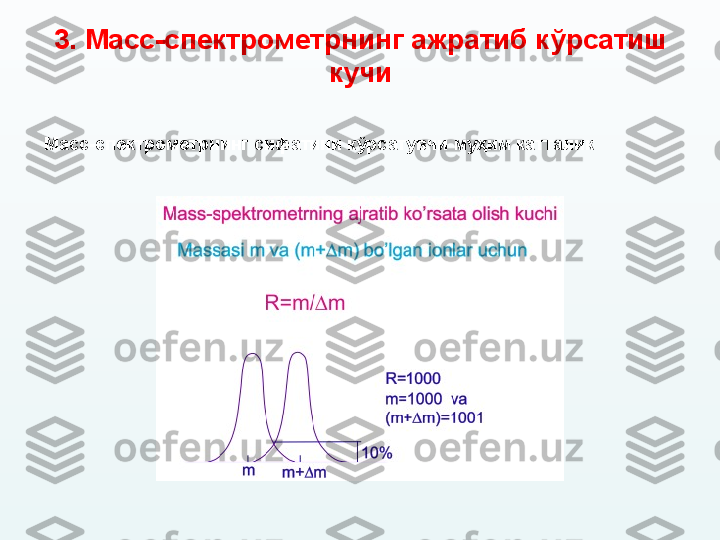 3. Масс-спектрометрнинг ажратиб к ў рсатиш 
к учи
Масс - спектрометрнинг сифатини к ў рсатувчи му ҳ им катталик 