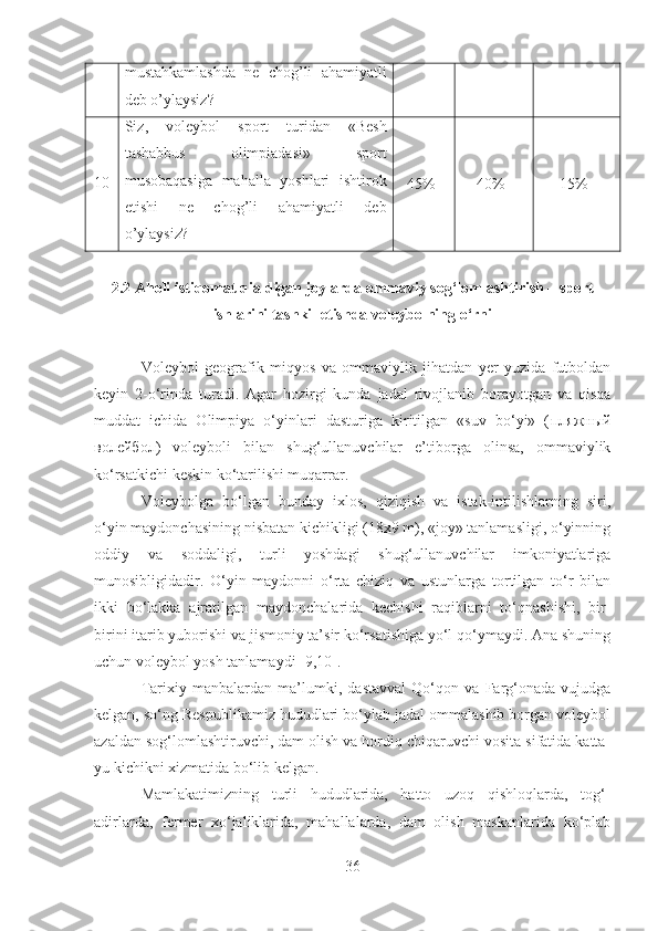 mustahkamlashda   ne   chog’li   ahamiyatli
deb o’ylaysiz?
10 Siz,   voleybol   sport   turidan   «Besh
tashabbus   olimpiadasi»   sport
musobaqasiga   mahalla   yoshlari   ishtirok
etishi   ne   chog’li   ahamiyatli   deb
o’ylaysiz? 45 % 40 % 15 %
2.2 Aholi istiqomat qialdigan joylarda ommaviy sog‘lomlashtirish – sport
ishlarini tashkil etishda voleybolning o‘rni
Voleybol   geografik   miqyos   va   ommaviylik   jihatdan   yer   yuzida   futboldan
keyin   2-o‘rinda   turadi.   Agar   hozirgi   kunda   jadal   rivojlanib   borayotgan   va   qisqa
muddat   ichida   Olimpiya   o‘yinlari   dasturiga   kiritilgan   «suv   bo‘yi»   ( пляжный
волейбол )   voleyboli   bilan   shug‘ullanuvchilar   e’tiborga   olinsa,   ommaviylik
ko‘rsatkichi keskin ko‘tarilishi muqarrar.
Voleybolga   bo‘lgan   bunday   ixlos,   qiziqish   va   istak-intilishlarning   siri,
o‘yin maydonchasining nisbatan kichikligi (18x9 m), «joy» tanlamasligi, o‘yinning
oddiy   va   soddaligi,   turli   yoshdagi   shug‘ullanuvchilar   imkoniyatlariga
munosibligidadir.   O‘yin   maydonni   o‘rta   chiziq   va   ustunlarga   tortilgan   to‘r   bilan
ikki   bo‘lakka   ajratilgan   maydonchalarida   kechishi   raqiblarni   to‘qnashishi,   bir-
birini itarib yuborishi va jismoniy ta’sir ko‘rsatishiga yo‘l qo‘ymaydi. Ana shuning
uchun voleybol yosh tanlamaydi [9,10]. 
Tarixiy   manbalardan   ma’lumki,   dastavval   Qo‘qon   va   Farg‘onada   vujudga
kelgan, so‘ng Respublikamiz hududlari bo‘ylab jadal ommalashib borgan voleybol
azaldan sog‘lomlashtiruvchi, dam olish va hordiq chiqaruvchi vosita sifatida katta-
yu kichikni xizmatida bo‘lib kelgan.
Mamlakatimizning   turli   hududlarida,   hatto   uzoq   qishloqlarda,   tog‘-
adirlarda,   fermer   xo‘jaliklarida,   mahallalarda,   dam   olish   maskanlarida   ko‘plab
36 