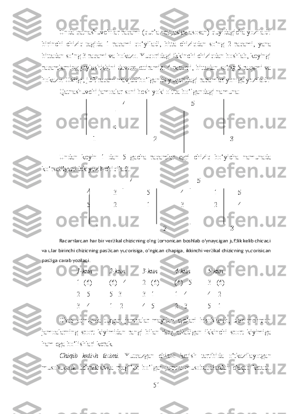Unda qatnashuvchilar raqami (qur’a natijasiga asosan) quyidagicha yoziladi:
birinchi   chiziq   tagida   1   raqami   qo‘yiladi,   bitta   chiziqdan   so‘ng   2   raqami,   yana
bittadan so‘ng 3 raqami va hokazo. Yuqoridagi ikkinchi chiziqdan boshlab, keyingi
raqamlarning joylashishini davom ettiramiz: 4 raqami, bittadan so‘ng 5 raqami va
hokazo. Oxirgi, juft raqam mavjud bo‘lganda yuqoridagi raqamlar yoniga yoziladi.
Qatnashuvchi jamoalar soni besh yoki oltita bo‘lgandagi namuna:
4 5
1  2 3
Undan   keyin   1   dan   5   gacha   raqamlar   egri   chiziq   bo‘yicha   namunada
ko‘rsatilganidek yozib chiqiladi.
4 5
4 3 5 4 1 5
5 2 1 3 2 4
1 2 3
Raqamlardan har bir vertikal chiziqning o‘ng tomonidan boshlab o‘ynaydigan juftlik kelib chiqadi
va ular birinchi chiziqning pastidan yuqorisiga, o‘ngidan chapiga, ikkinchi vertikal chiziqning yuqorisidan
pastiga qarab yoziladi.
1 - kun 2 - kun 3 - kun 4 - kun 5 - kun
1- (6) (6) - 4 2 - (6) (6) - 5 3 - (6)
2 – 5 5 - 3 3 - 1 1 - 4 4 – 2
3 – 4 1 – 2 4 - 5 2 - 3 5 – 1
Chap   tomonda   turgan   jamoalar   maydon   egalari   hisoblanib,   ular   mehmon
jamoalarning   sport   kiyimidan   rangi   bilan   farq   qiladigan   ikkinchi   sport   kiyimiga
ham ega bo‘lishlari kerak.
Chiqib   ketish   tizimi.   Yutqazgan   chiqib   ketish   tartibida   o‘tkazilayotgan
musobaqada   uchrashuvda   mag‘lub   bo‘lgan   jamoa   musobaqalardan   chiqib   ketadi.
51 