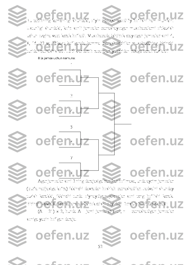 Bu   tartibning   kamchiligi   shundaki,   o‘yin   natijasi   tasodifiy   bo‘lishi   ham   mumkin.
Ustunligi   shundaki,   ko‘p   sonli   jamoalar   qatnashayotgan   musobaqalarni   o‘tkazish
uchun ozgina vaqt kerak bo‘ladi. Musobaqada ishtirok etayotgan jamoalar soni 4,
8,   16,   32   va   hokazo   bo‘lganda   hamma   qatnashuvchilar   musobaqaning   birinchi
turidan qatnashishadi. Juftliklar tartib raqamlari yuqoridan pastga qarab tuziladi.
8 ta jamoa uchun namuna:
1
2
3
4
5
6
7
8
Agar jamoalar soni 2 ning darajasiga barobar bo‘lmasa, unda ayrim jamoalar
(qur’a natijasiga ko‘ra) ikkinchi davradan boshlab qatnashadilar.  Jadvalni shunday
tuzish   kerakki,   ikkinchi   turda   o‘ynaydigan   jamoalar   soni   teng   bo‘lishi   kerak.
Birinchi davrada nechta jamoa ishtirok etishi quyidagi formula bilan aniqlanadi:
(A   –   2 n  
)   x   2,   bunda   A   -   jami   jamoalar   soni;   n   –   qatnashadigan   jamoalar
soniga yaqin bo‘lgan daraja.
52 