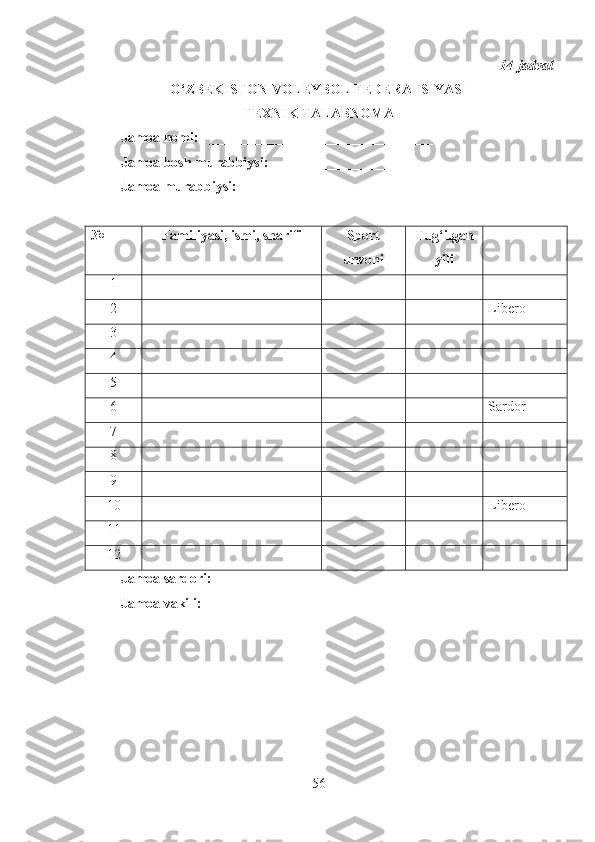 14-jadval
O‘ZBEKISTON VOLEYBOL FEDERATSIYASI  
TEXNIK TALABNOMA
Jamoa nomi:     ________________________ ________
Jamoa bosh murabbiysi :  _______________________
Jamoa murabbiysi :  _________________________ ___
№ Familiyasi, ismi, sharifi Sport
unvoni Tug‘ilgan
yili
1
2 Libero
3
4
5
6 Sardor
7
8
9
1 0 Libero
11
12
Jamoa sardori :                               ___________________
Jamoa vakili :        ____________________
56 