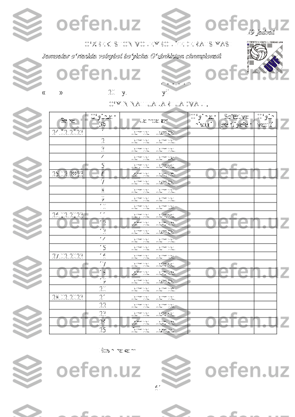 19-jadval
O‘ZBEKISTON VOLEYBOL FEDERATSIYASI
Jamoalar o‘rtasida voleybol bo‘yicha O‘zbekiston chempionati
__________________________________________
«____»_____________20__y.                    yil __________________
O‘YIN NATIJALARI JADVALI.
Sana O‘yinlar
№ Jamoalar O‘yinlar
hisobi Schet va
partiyalar O‘yin
vaqti
24.02.20 23 1 Jamoa  –  Jamoa .
2 Jamoa  –  Jamoa .
3 Jamoa  –  Jamoa .
4 Jamoa  –  Jamoa .
5 Jamoa  –  Jamoa .
25.02.20 23 6 Jamoa  –  Jamoa .
7 Jamoa  –  Jamoa .
8 Jamoa  –  Jamoa .
9 Jamoa  –  Jamoa .
10 Jamoa  –  Jamoa .
26.02.20 23 11 Jamoa  –  Jamoa .
12 Jamoa  –  Jamoa .
13 Jamoa  –  Jamoa .
14 Jamoa  –  Jamoa .
15 Jamoa  –  Jamoa .
27.02.20 23 16 Jamoa  –  Jamoa .
17 Jamoa  –  Jamoa .
18 Jamoa  –  Jamoa .
19 Jamoa  –  Jamoa .
20 Jamoa  –  Jamoa .
28.02.20 23 21 Jamoa  –  Jamoa .
22 Jamoa  –  Jamoa .
23 Jamoa  –  Jamoa .
24 Jamoa  –  Jamoa .
25 Jamoa  –  Jamoa .
Bosh hakam  ____________  _______________  
61 