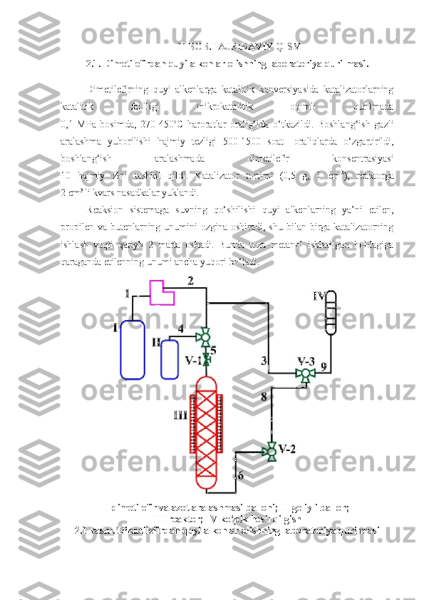 II  BOB.TAJRIBAVIY QISM
2.1.  Dimetilefirdan quyi alkenlar olishning laboratoriya qurilmasi .
Dimetilefirning   quyi   alkenlarga   katalitik   konversiyasida   katalizatorlarning
katalitik   faolligi   mikrokatalitik   oqimli   qurilmada
0,1   MPa   bosimda,   270-450 o
C   haroratlar   oralig‘ida   o‘tkazildi.   Boshlang‘ish   gazli
aralashma   yuborilishi   hajmiy   tezligi   500-1500   soat -1  
oraliqlarda   o‘zgartirildi,
boshlang‘ish   aralashmada   dimetilefir   konsentrasiyasi
10   hajmiy   %ni   tashkil   qildi.   Katalizator   tortimi   (0,5   g,   1   cm 3
),   reaktorga
2 cm 3 
li kvars nasadkalar yuklandi.
R eaksion   sistemaga   suvning   qo‘shilishi   quyi   alkenlarning   ya’ni   etilen,
propilen va  butenlarning unumini  ozgina oshiradi, shu  bilan birga katalizatorning
ishlash   vaqti   qariyb   2   marta   oshadi.   Bunda   toza   metanol   ishlatilgan   holdagiga
qaraganda etilenning unumi ancha yuqori bo‘ladi.
I-dimetilefir va azot aralashmasi balloni; II-geliyli ballon;
III-reaktor; IV-ko‘pik hosil qilgish
2.1-rasm.  Dimetilefirdan quyi alkenlar olishning laboratoriya qurilmasi 
