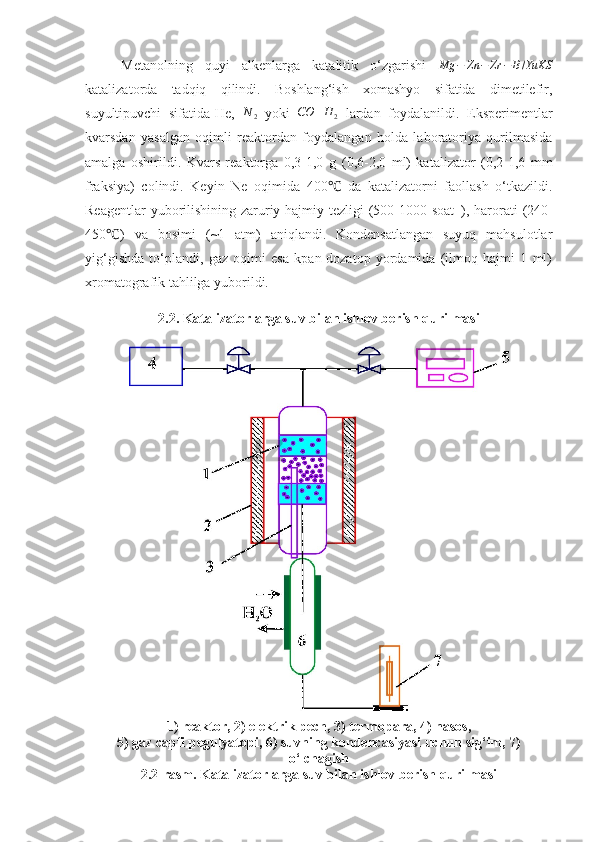 Metanolning   quyi   alkenlarga   katalitik   o‘zgarishi  Mg	−	Zn	−	Zr	−	B/YuKS
katalizatorda   tadqiq   qilindi.   Boshlang‘ish   xomashyo   sifatida   dimetilefir,
suyultipuvchi   sifatida-He,  	
N	2   yoki  	CO	+H	2   lardan   foydalanildi.   Eksperimentlar
kvarsdan   yasalgan   oqimli   reaktordan   foydalangan   holda   laboratoriya   qurilmasida
amalga   oshirildi.   Kvars   reaktorga   0,3-1,0   g   (0,6-2,0   ml)   katalizator   (0,2-1,6   mm
fraksiya)   colindi.   Keyin   Ne   oqimida   400   da   katalizatorni   faollash   o‘tkazildi.
℃
Reagentlar  yuborilishining zaruriy hajmiy tezligi  (500-1000 soat -1
), harorati (240-
450 )   va   bosimi	
℃   (~1   atm)   aniqlandi.   Kondensatlangan   suyuq   mahsulotlar
yig‘gishda   to‘plandi,   gaz   oqimi   esa   kpan-dozatop   yordamida   (ilmoq   hajmi   1   ml)
xromatografik tahlilga yuborildi. 
2.2. Katalizatorlarga suv bilan ishlov berish qurilmasi
1) reaktor, 2) elektrik pech, 3) termopara, 4) nasos,
5) gaz capfi pegulyatopi, 6) suvning kondencasiyasi uchun sig‘im, 7)
o‘lchagish
2.2-rasm. Katalizatorlarga suv bilan ishlov berish qurilmasi 