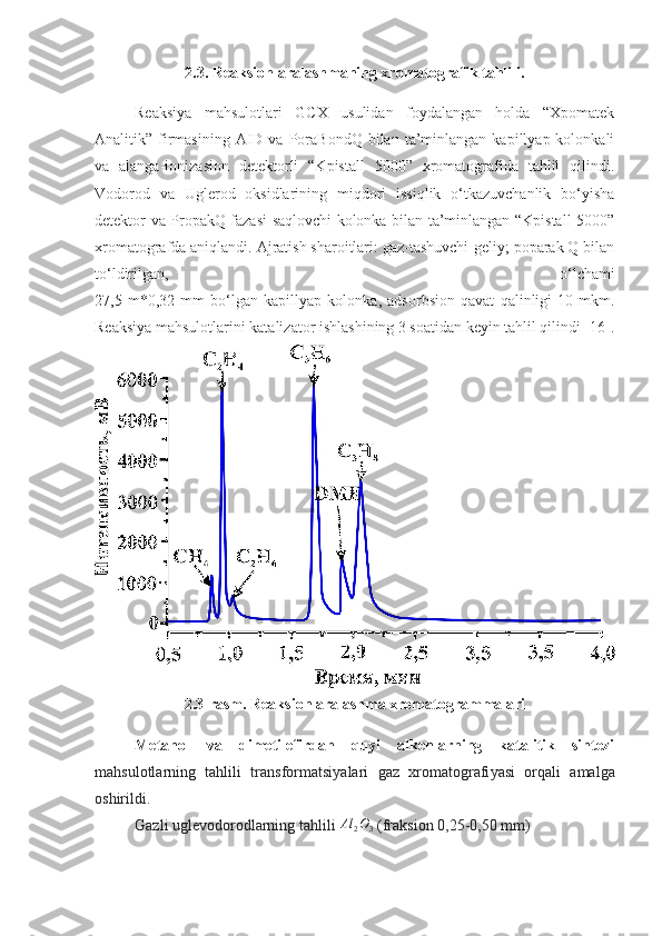 2.3.  R eaksion aralashmaning xromatografik tahlili.
Reaksiya   mahsulotlari   GCX   usulidan   foydalangan   holda   “Xpomatek
Analitik”  firmasining  AID  va  PoraBondQ  bilan  ta’minlangan  kapillyap  kolonkali
va   alanga-ionizasion   detektorli   “Kpistall   5000”   xromatografida   tahlil   qilindi.
Vodorod   va   Uglerod   oksidlarining   miqdori   issiqlik   o‘tkazuvchanlik   bo‘yisha
detektor va PropakQ fazasi saqlovchi kolonka bilan ta’minlangan “Kpistall-5000”
xromatografda aniqlandi. Ajratish sharoitlari: gaz-tashuvchi-geliy; poparak Q bilan
to‘ldirilgan,   o‘lchami
27,5   m*0,32   mm   bo‘lgan   kapillyap   kolonka,   adsorbsion   qavat   qalinligi-10   mkm.
Reaksiya mahsulotlarini katalizator ishlashining 3 soatidan keyin tahlil qilindi [16].
2.3-rasm. Reaksion aralashma xromatogrammalari 
Metanol   va   dimetilefirdan   quyi   alkenlarning   katalitik   sintezi
mahsulotlarning   tahlili   transformatsi ya lari   gaz   xromatografi ya si   orqali   amalga
oshirildi.
Gazli uglevodorodlarning tahlili   Al
2 O
3  (frak s ion 0,25-0,50 mm) 