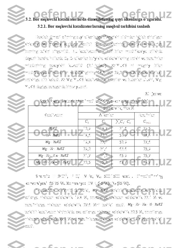 3.2. Bor saqlovchi katalizatorlarda dimetilefirning quyi alkenlarga o‘zgarishi.
3.2.1. Bor saqlovchi katalizatorlarning maqbul tarkibini tanlash
Dastlab dimetil efirning quyi alkenlarga o‘zgarishi oldindan ishlab chiqilgan
sirkoniy-   va   magniy   saqlagan   seolitli   katalizatorlarining   katalitik   xossalariga
borning   ta’siri   o‘rganildi.   Bu   katalizatorlarni   bor   bilan   modifikasiya   qilishda
deyarli barcha hollarda C
2 -C
4  alkenlar bo‘yisha selektivlikning ortishi va parafinlar
miqdorining   pasayishi   kuzatildi   (3.1-jadval).   Zr-YuKS   ni   magniy   bilan
modifikasiya   qilish   etilen   selektivligining   18,6   dan   29,2   mass.%   gacha   sezilarli
ortishiga olib keladi. Zr-Mg-YuKS katalizatorda propilen va butenlar ulushi, Mg-
YuKS dagiga qaraganda biroz yuqori.
3.1-jadval
Seolitli katalizatorlarda dimetil efirning alkenlarga o‘zgarishi
Katalizator Selektivlik, mas.%
Alkenlar
Parafinlar C1+¿¿	C2	C3
∑ C
2 − C
3
YuKS
12,9 1 8,7 31.6 39,5
Zr − YuKS
18,6 32,3 50.9 28,4
Mg − YuKS
19,8 33,1 52.9 27,6
Mg − Zr − YuKS
29,2 34,4 63.6 25,9
Mg − Zr − Z n − YuKS
31,7 34,2 65.9 25,7
Mg − Zr − Zn − B − YuKS
32,5 35,2 67.7 19,7
Sharoit:   T=340 oC
,   P=0,1   MPa,   V
ap =500-1500   soat -1
.   Dimetilefirning
konversiyasi=65-75 %. Xomashyo: DME (15 %)÷N
2  (85 %).
1-jadvaldan   Ko‘rinib   turibdiki,  	
Mg	−YuKS   tarkibli   katalizator   ishtirokida
etilenga   nisbatan   selektivlik   19.8   %,   propilenga   nisbatan   selektivlik   33.1   %   va
parafinlarga   nisbatan   selektivlik   27.6   %ni   tashkil   etadi.  	
Mg	−	Zr	−	Zn	−	B−	YuKS
tarkibli katalizator ishtirokida esa etilenga nisbatan selektivlik 32.5 %, propilenga
nisbatan   selektivlik   35.2   %   va   parafinlarga   nisbatan   selektivlik   19.7   %   ni   tashkil
etadi. 
