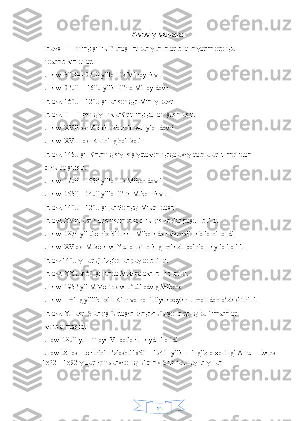 21Asosiy sanalar
Er avv lll-ll ming yillik Dunay ortidan yunonlar boqon yarim oroliga
 bostirib kirildilar.
Er. aw. 3000—2300-yillar Ilk Minoy davri..
Er. aw. 2300— 1600-yillar 0‘rta Minoy davri.
Er. aw. 1600—1200-yillar so'nggi Minoy davri.
Er. aw.III—II ming yilliklarKritning gullab-yashnashi.
Er. aw. XVII asr Kritda ikkinchi saroylar davri.
Er. aw. XVIII asr Kritning halokati.
Er. aw. 1450-yil Kritning siyosiy yetakchiligiga axey qabilalari tomonidan 
 chek qo'yilishi.
Er. aw. 1700—1550-yillar Ilk Miken davri.
Er. aw. 1550—1400-yillar 0‘rta Miken davri.
Er. aw. 1400—1200-yillar So'nggi Miken davri.
Er. aw. XVIII asr Yunonistonda kichik qishloqlar paydo bo‘ldi.
Er. aw. 1876-yil Genrix Shliman Mikenadan shaxtali qabrlarni topdi.
Er. aw. XV asr Mikena va Yunonistonda gumbazli qabrlar paydo bo`ldi.
Er. aw 1400-yillar Qo‘zg‘onlar paydo bo`ldi.
Er. aw. XX asr 60-yillarida Mikena akropoli topildi.
Er. aw. 1953-yil M.Ventris va D.Chedvig Mikena.
Er. aw. I ming yillik oxiri Kipr va Panfuliya axeylar tomonidan o‘zlashtiri!di.
Er. aw. XII asr  Sharqiy O'rtayer dengizi Osiyo  qirg'ogida flimstinlar
 kelib o‘rnashdi
Er.aw. 1800-yiI   Troya VI qatlami paydo bo`ldi
Er.aw. XI asr  temirini o‘zlashti1851—1941 -yillar   ingliz arxeologi Artur . Evans
1822—1892-yillarnemis arxeologi Genrix Shliman hayoti yillari
                                           